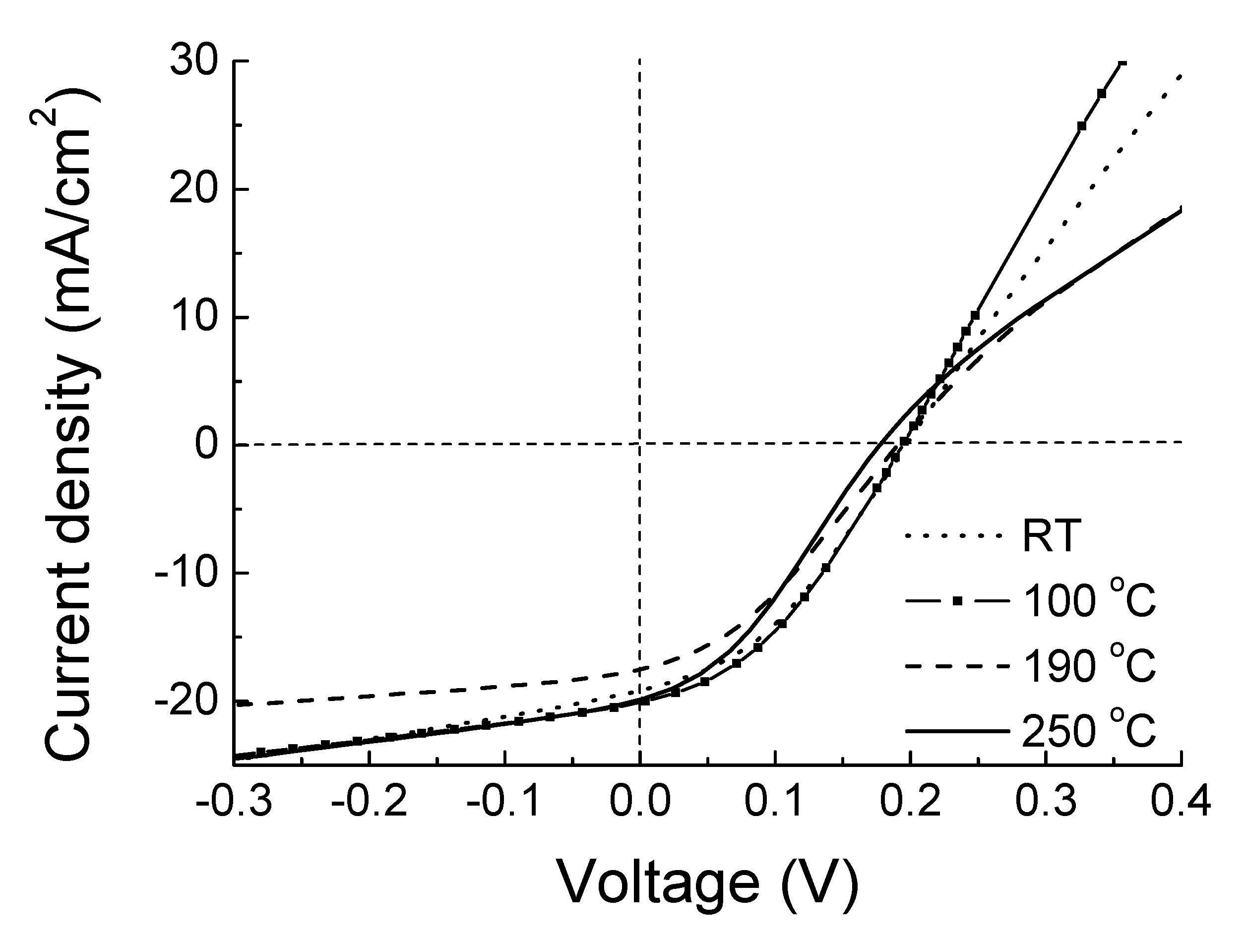 Materials 14 07758 g006