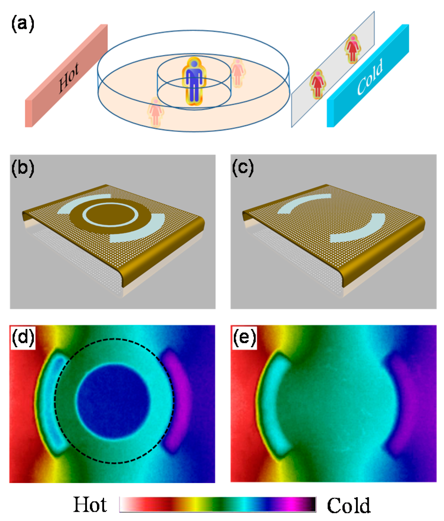 Materials 14 07835 g005