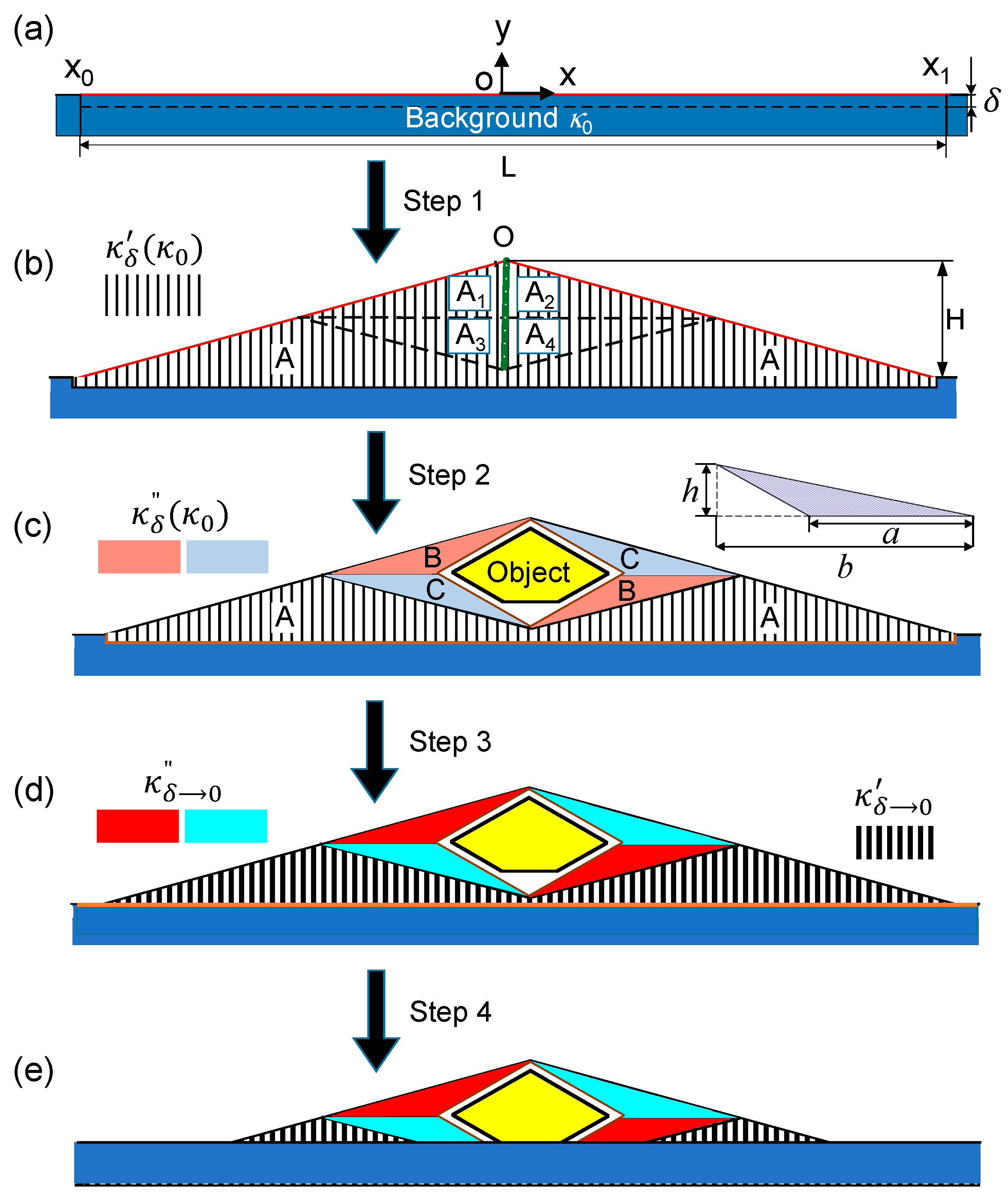 Materials 14 07835 g010