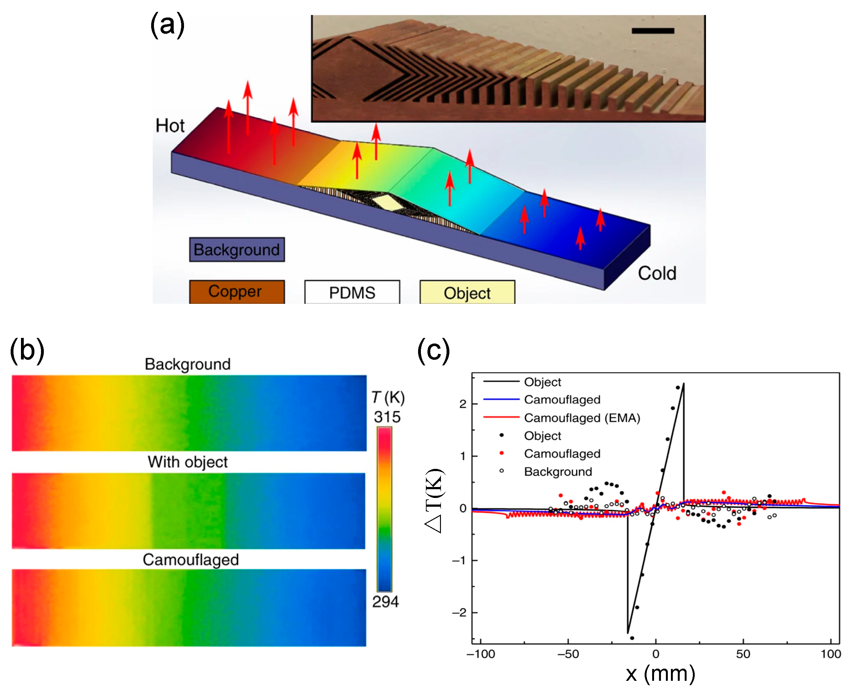 Materials 14 07835 g011