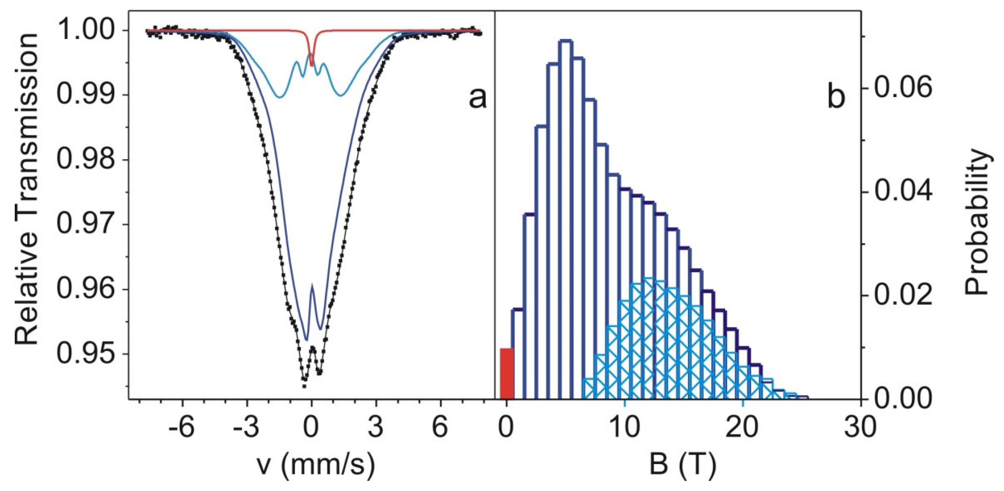 Materials 15 00034 g003