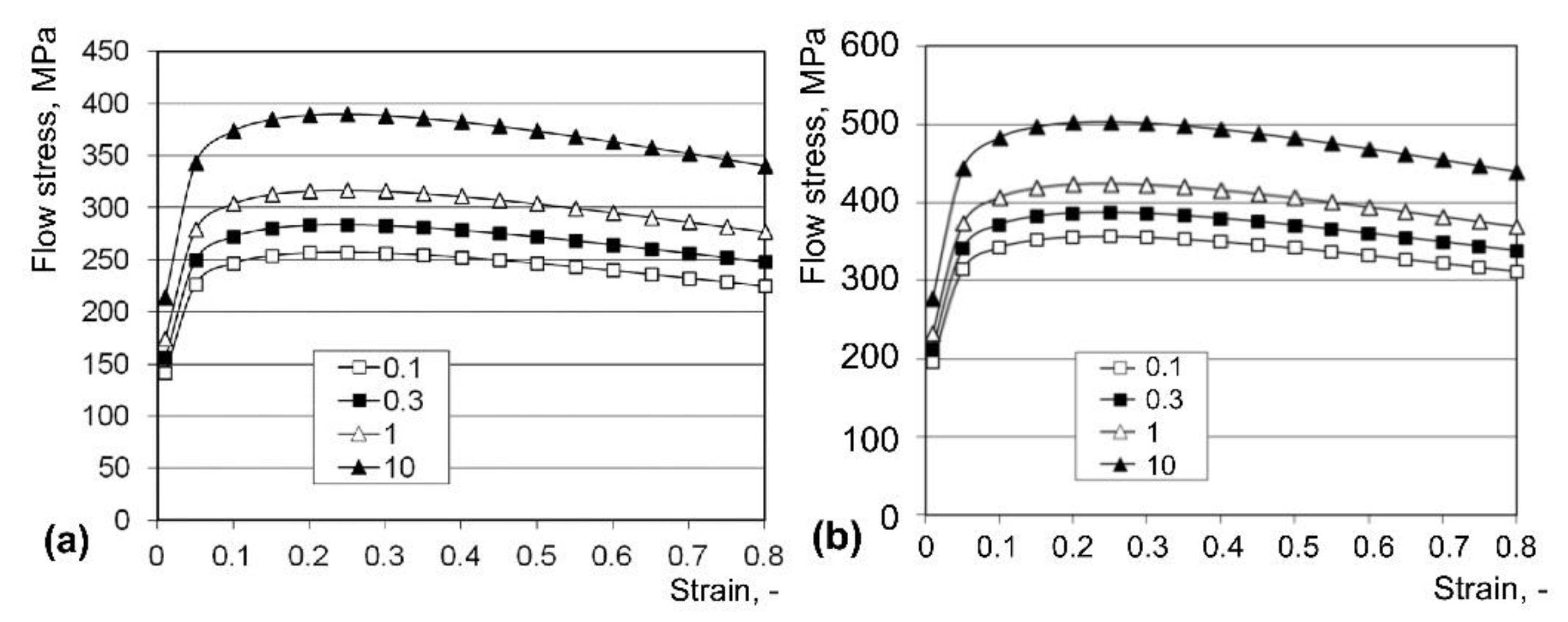 Materials 15 00035 g002