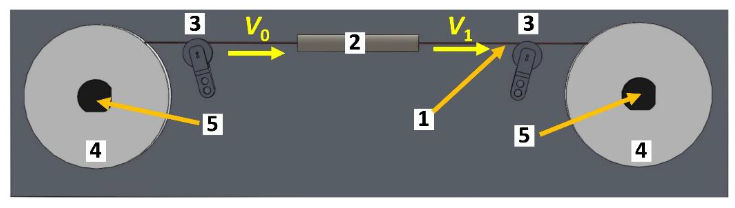 Materials 15 00035 g004