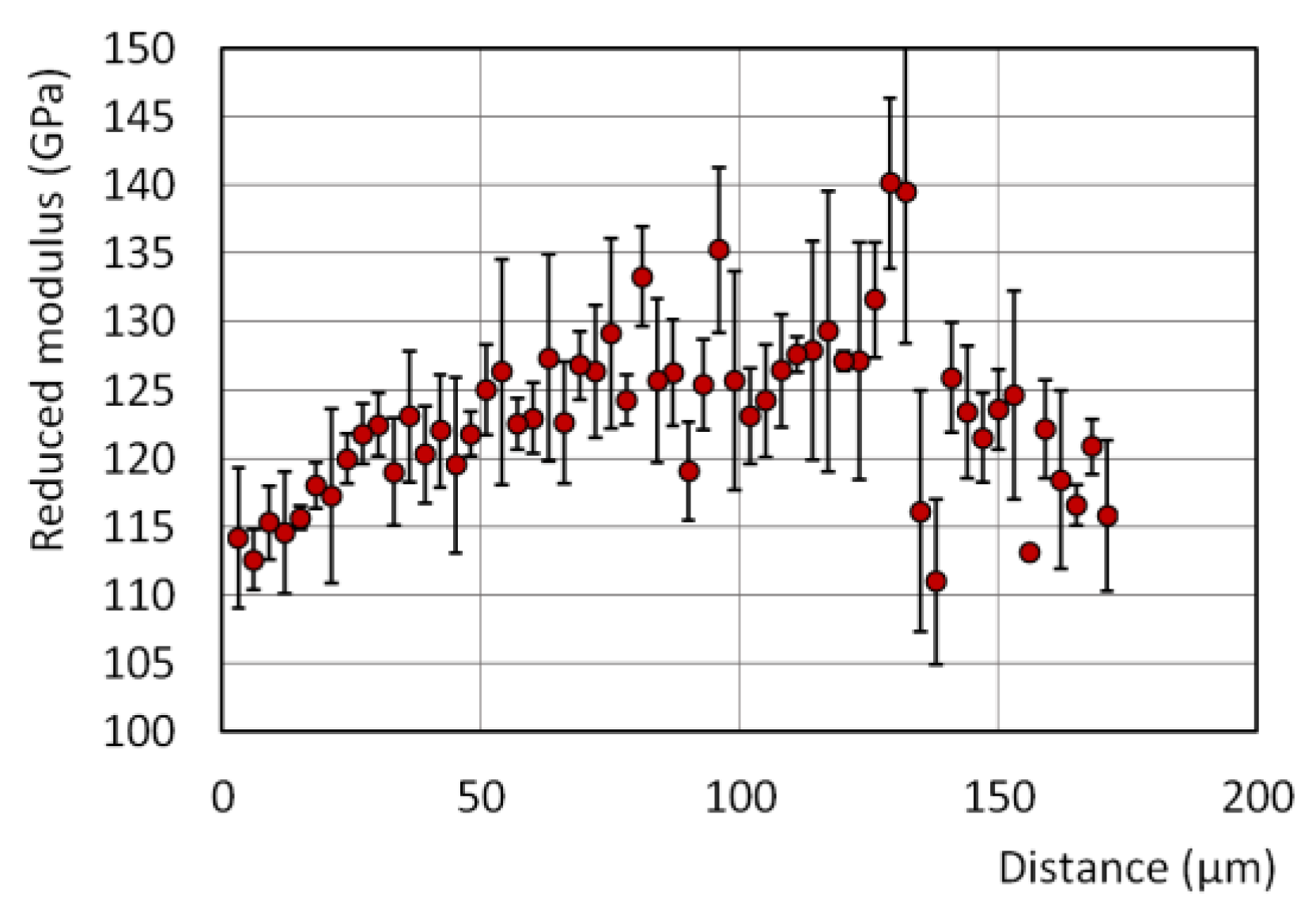 Materials 15 00035 g006