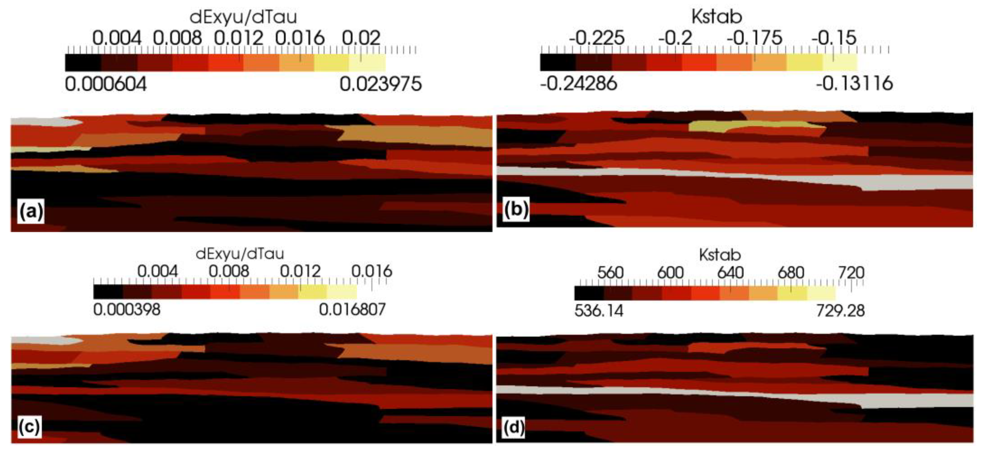 Materials 15 00035 g009