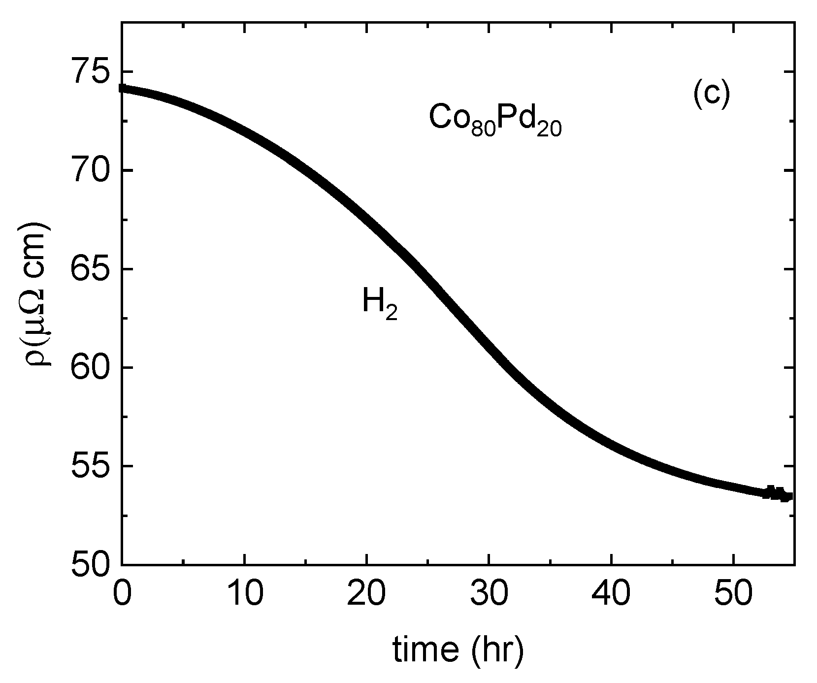 Materials 15 00111 g002b
