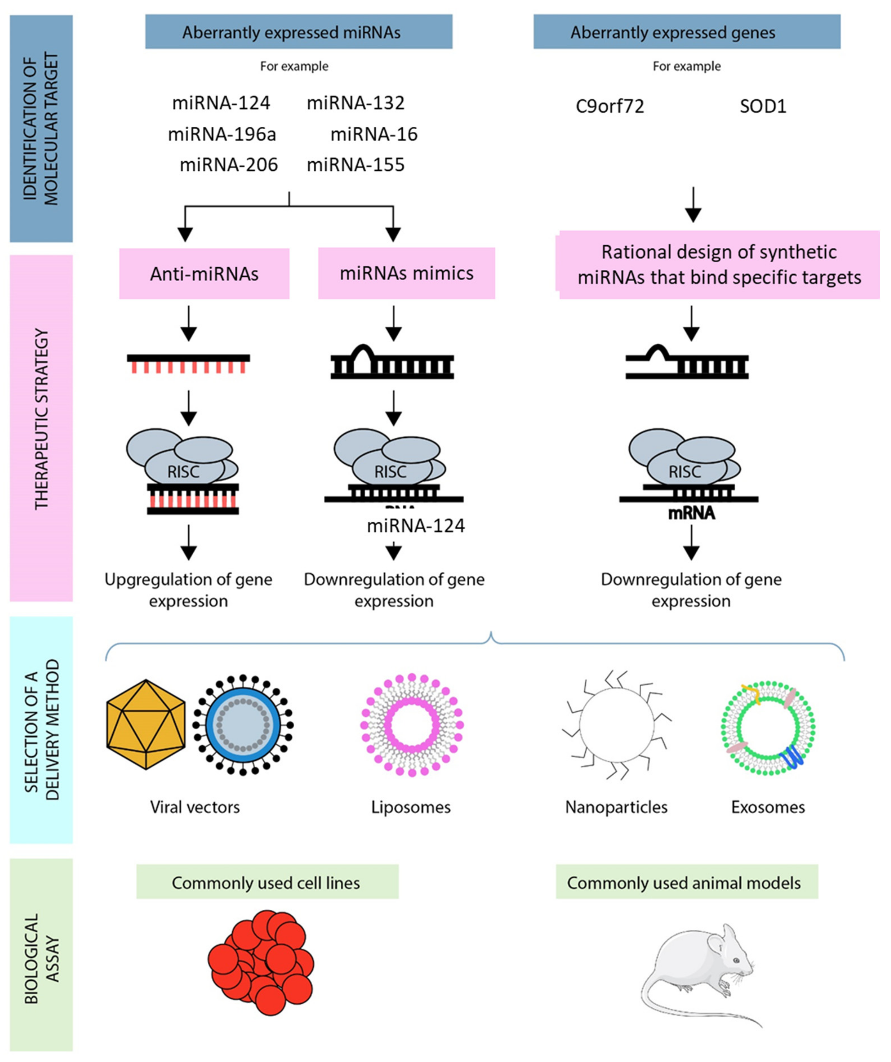 Materials 15 00126 g004
