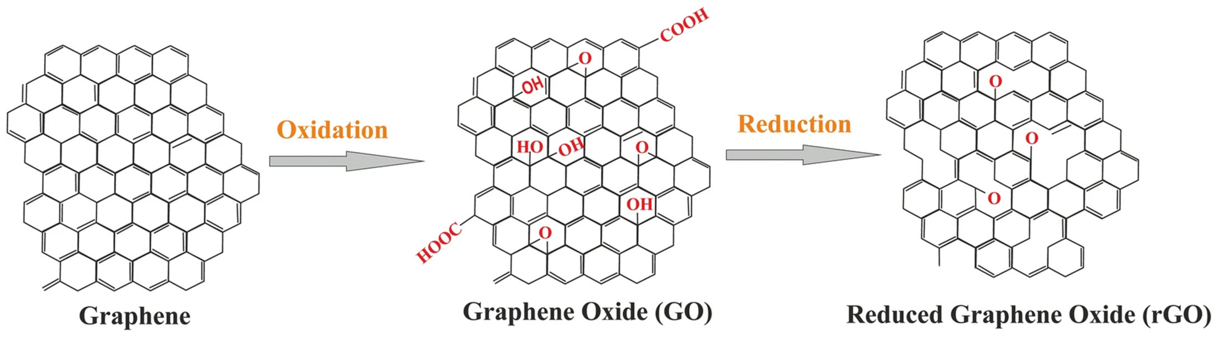 Materials 15 00126 g005