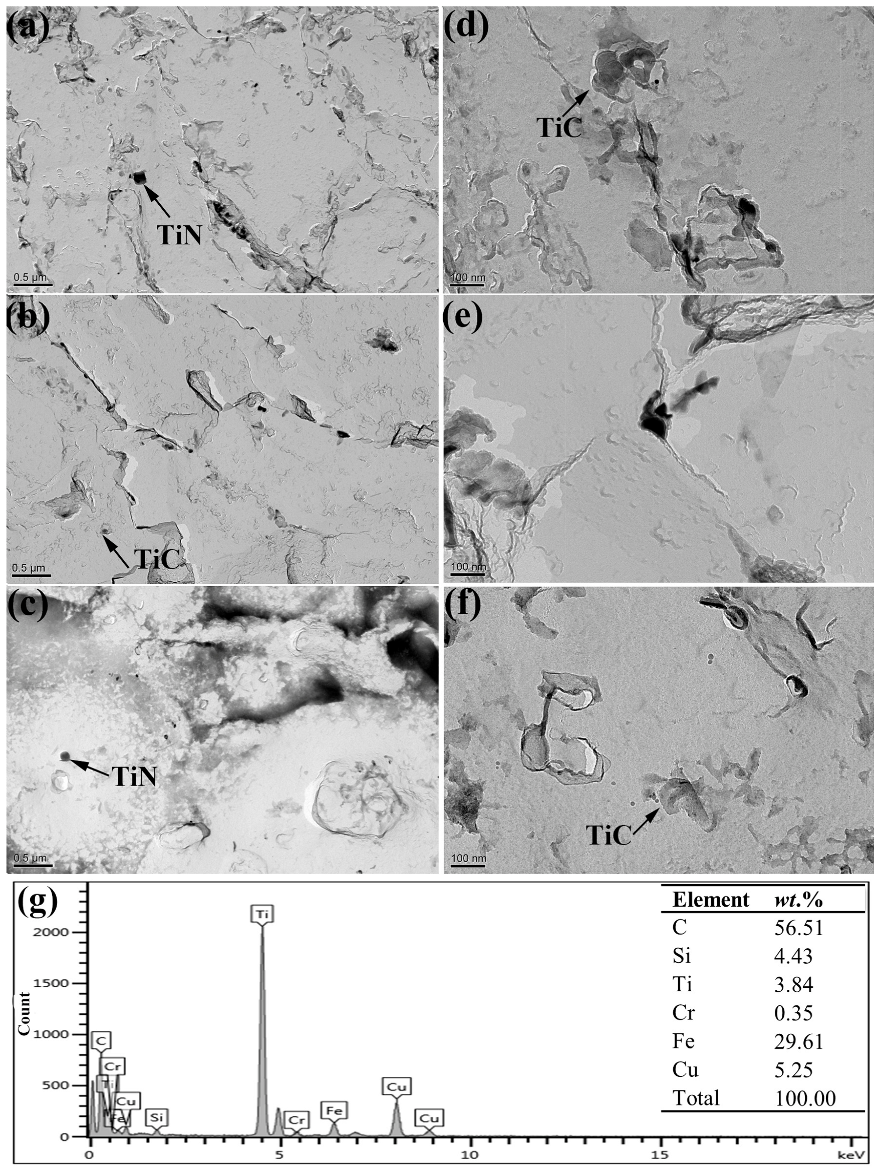 Materials 15 00276 g003