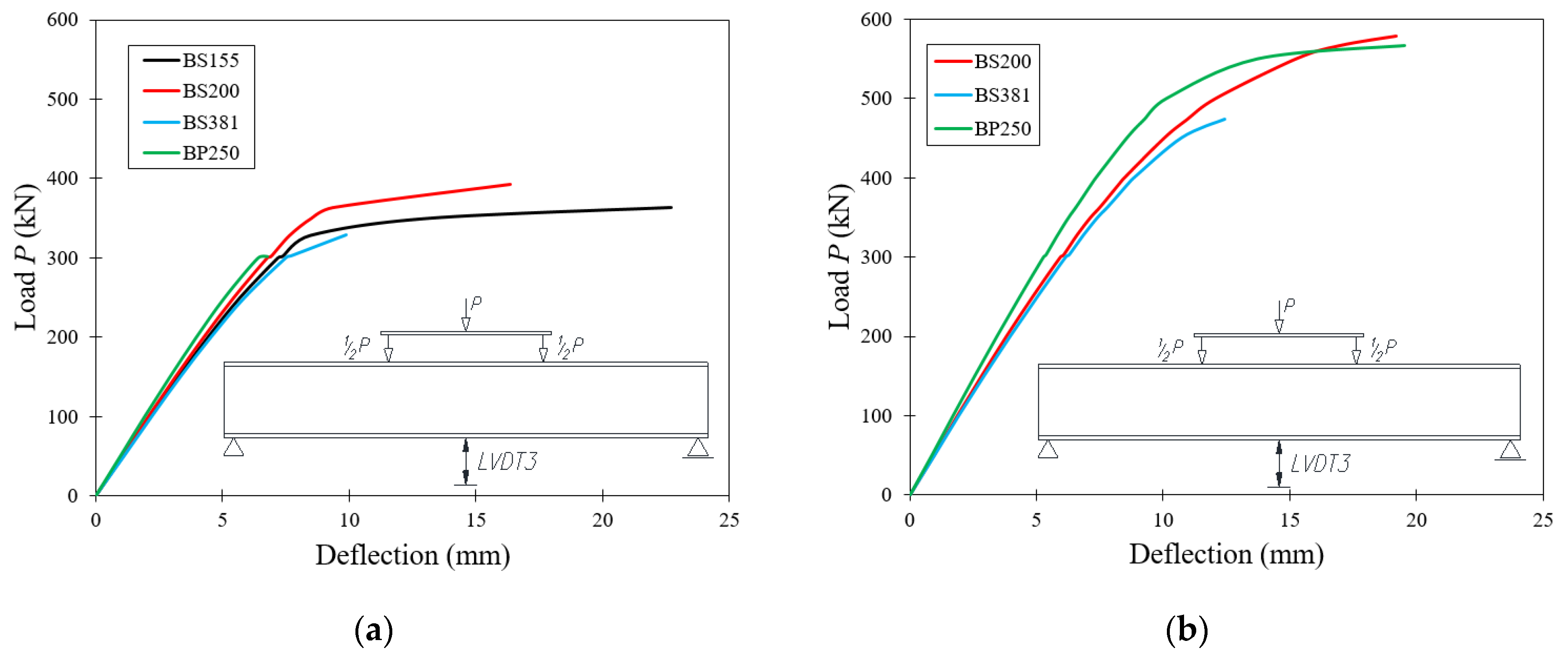 Materials 15 00277 g016