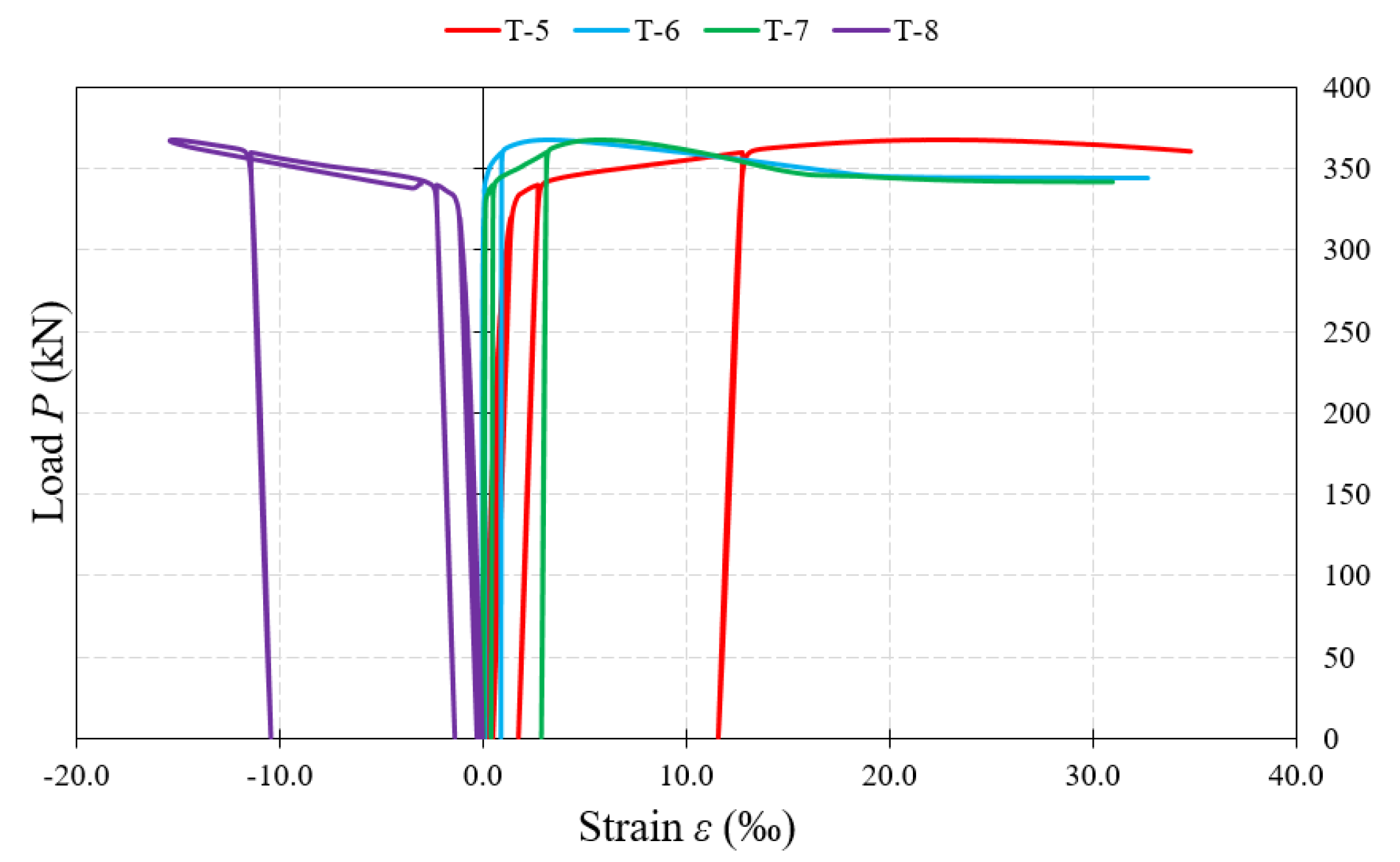 Materials 15 00277 g018
