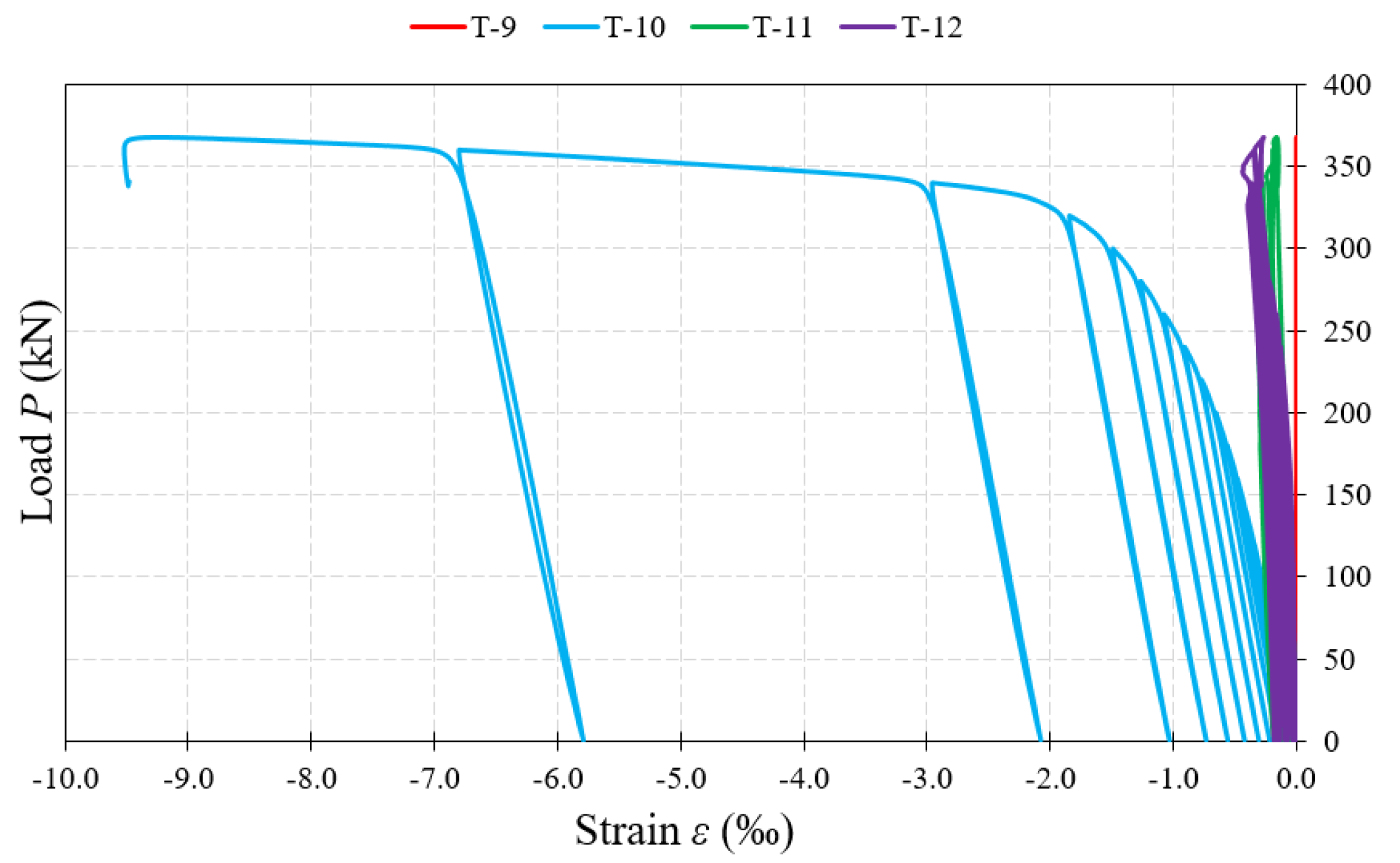 Materials 15 00277 g019