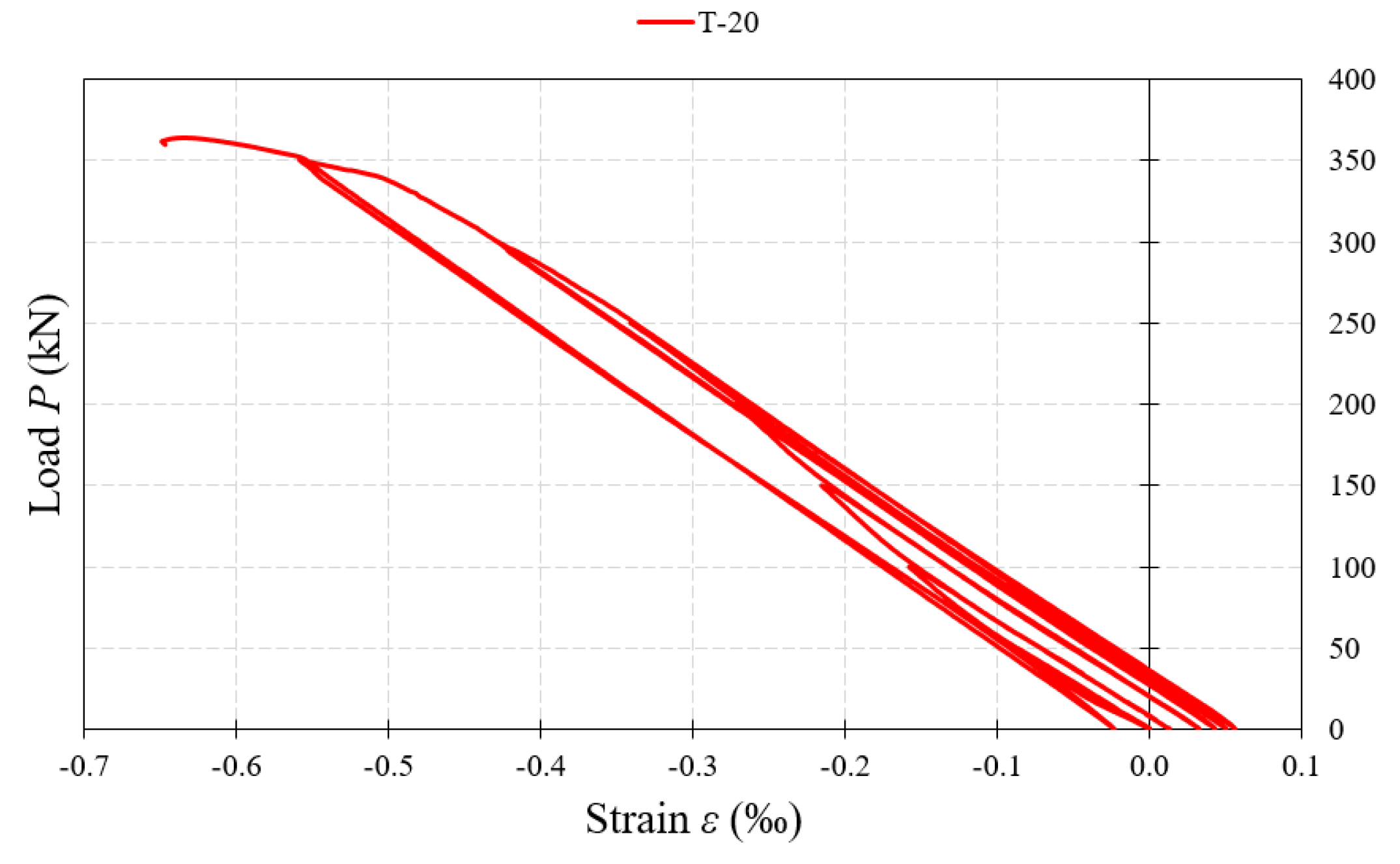 Materials 15 00277 g020