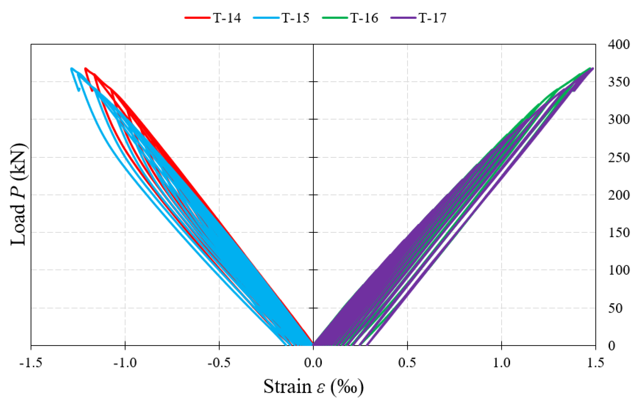 Materials 15 00277 g022