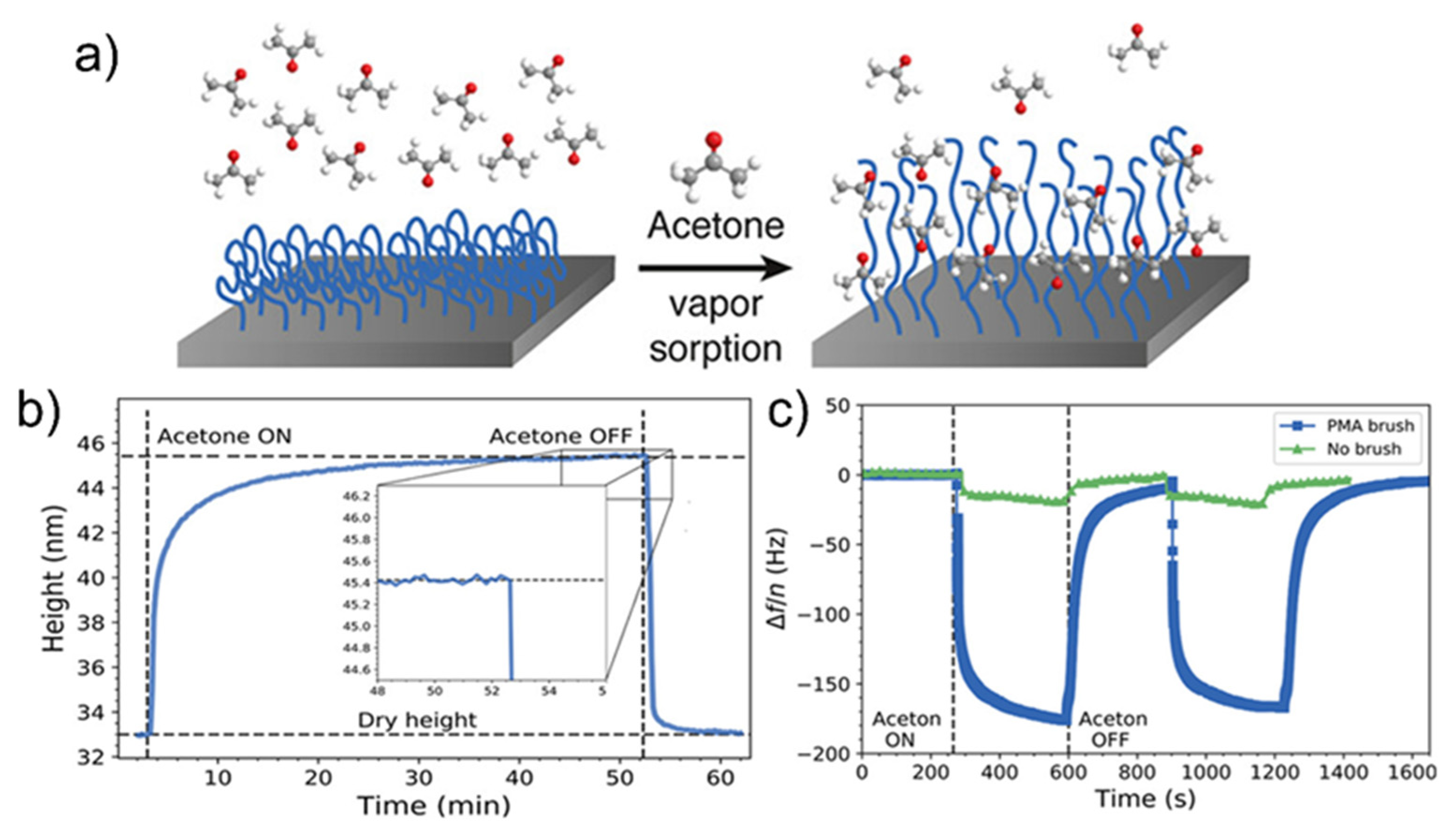 Materials 15 00282 g009
