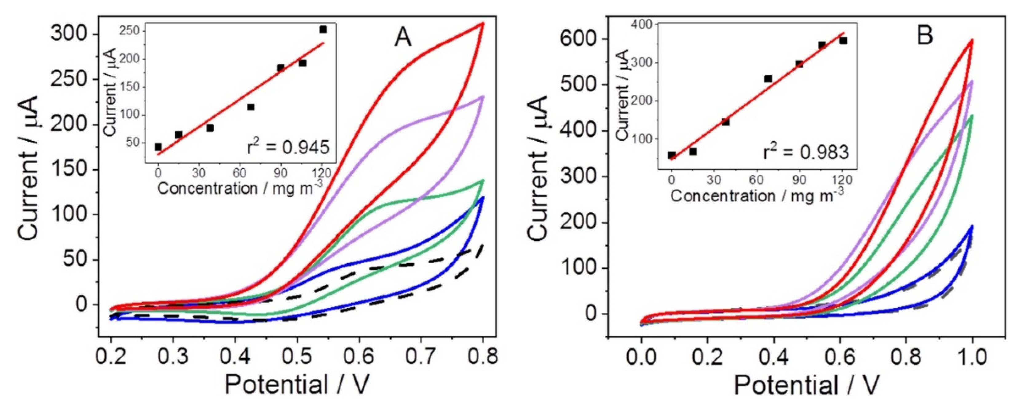 Materials 15 00282 g014
