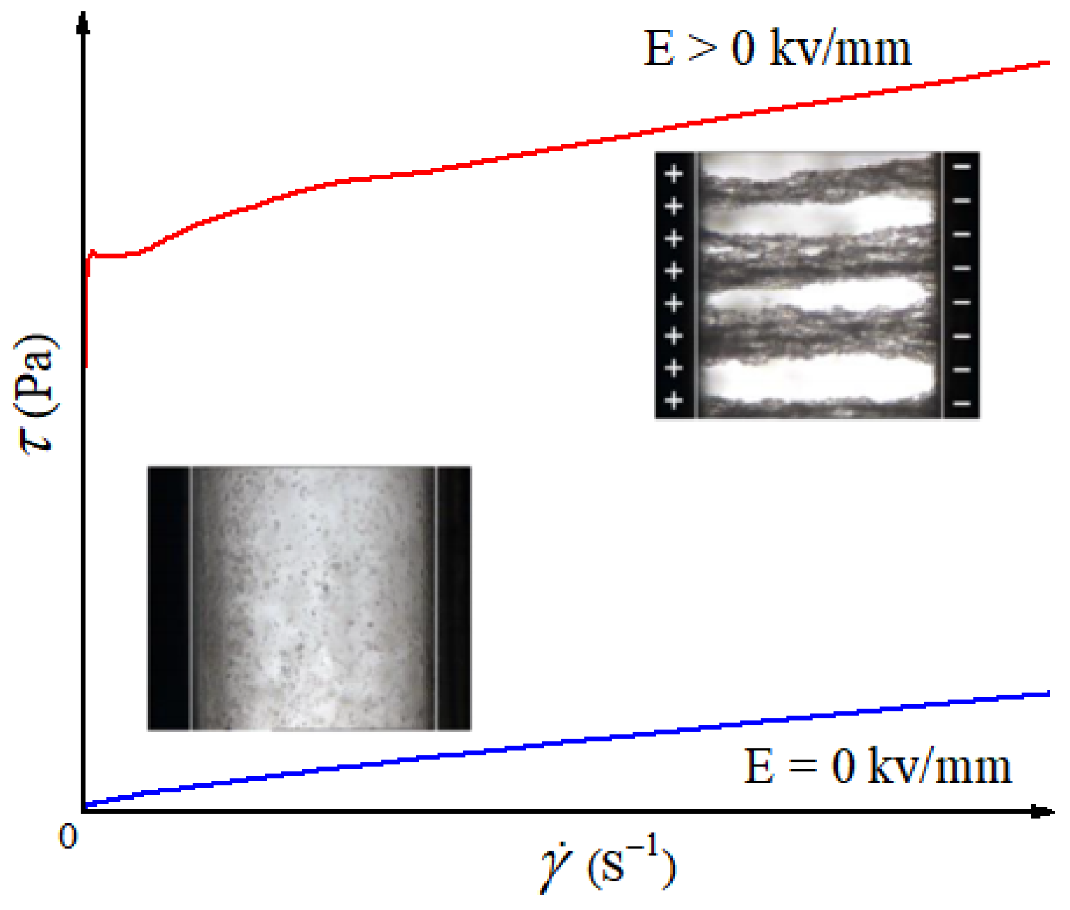 Materials 15 00311 g001