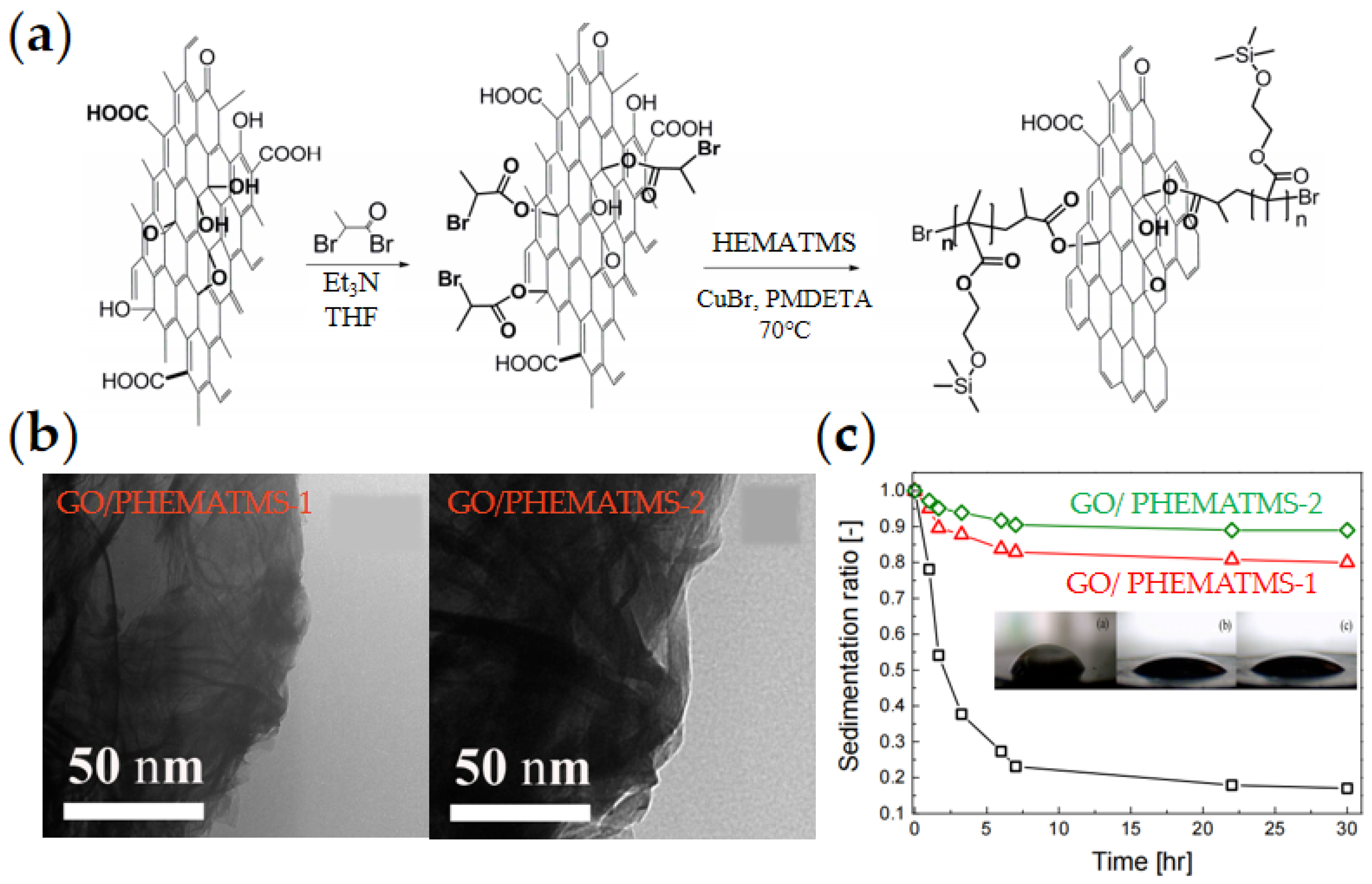 Materials 15 00311 g004