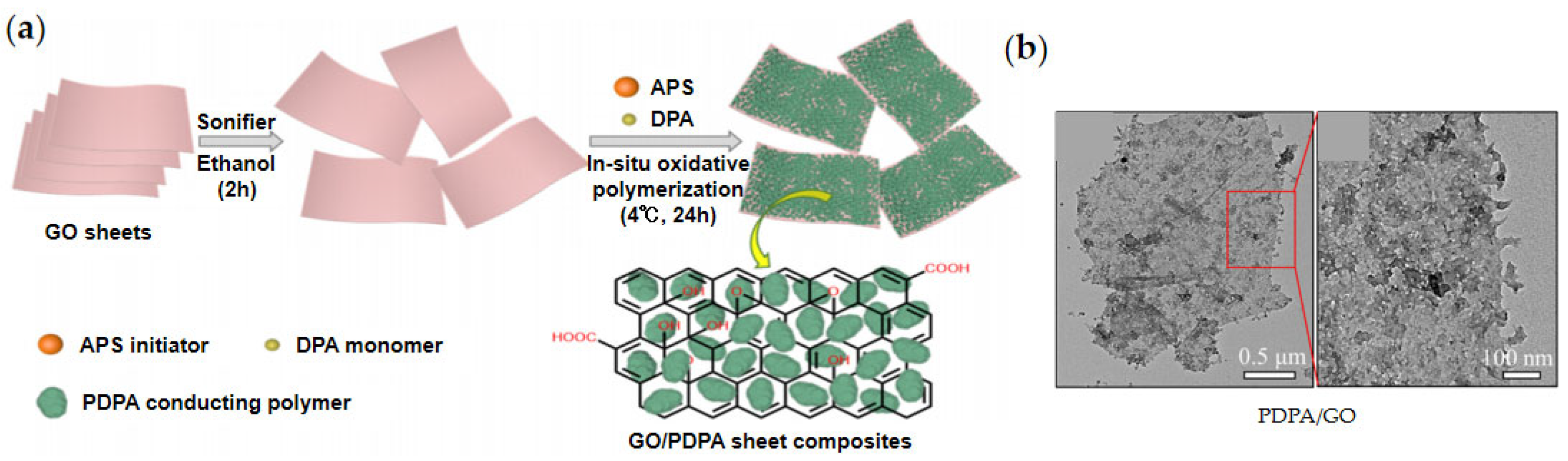 Materials 15 00311 g005