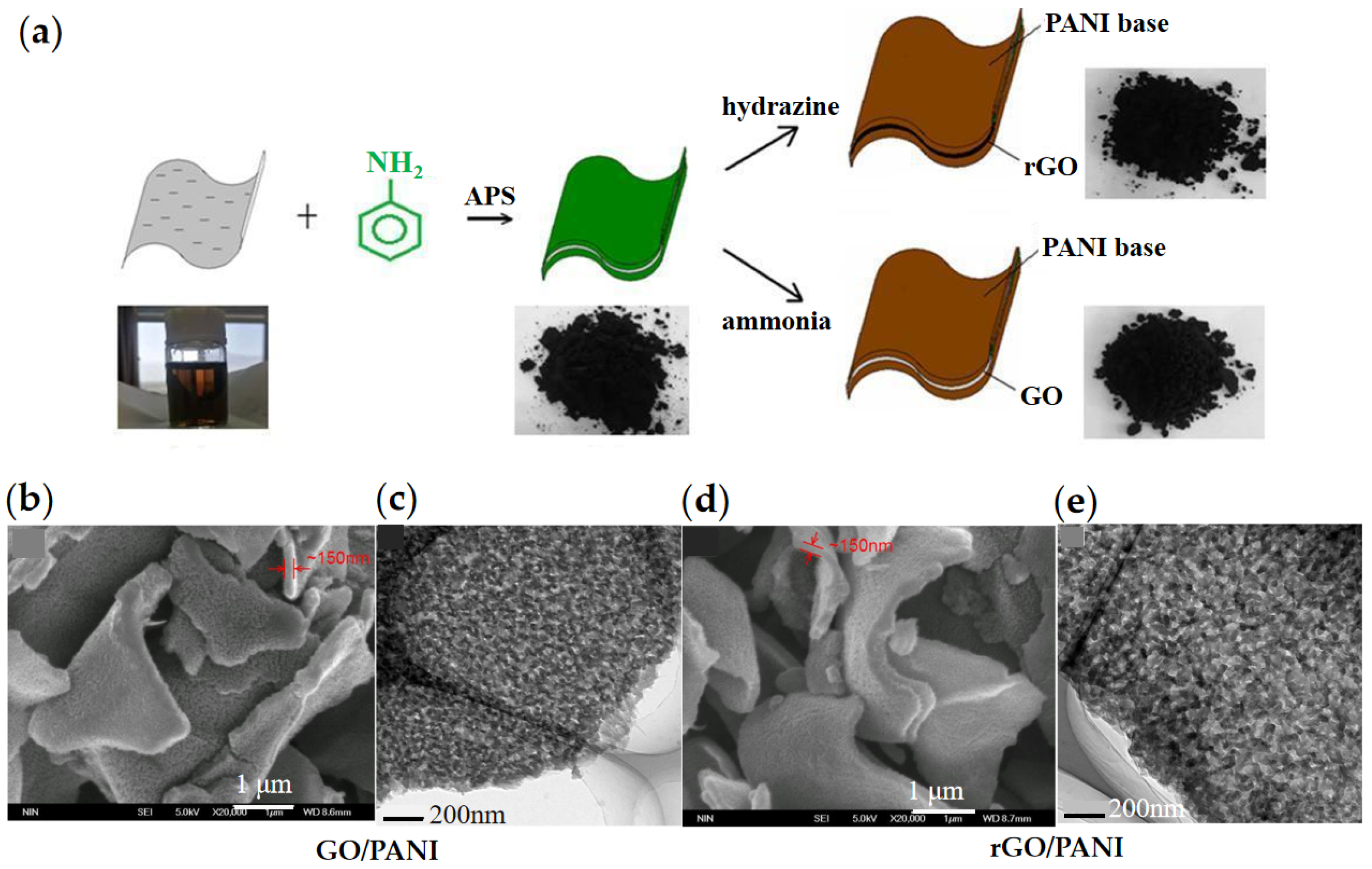 Materials 15 00311 g006