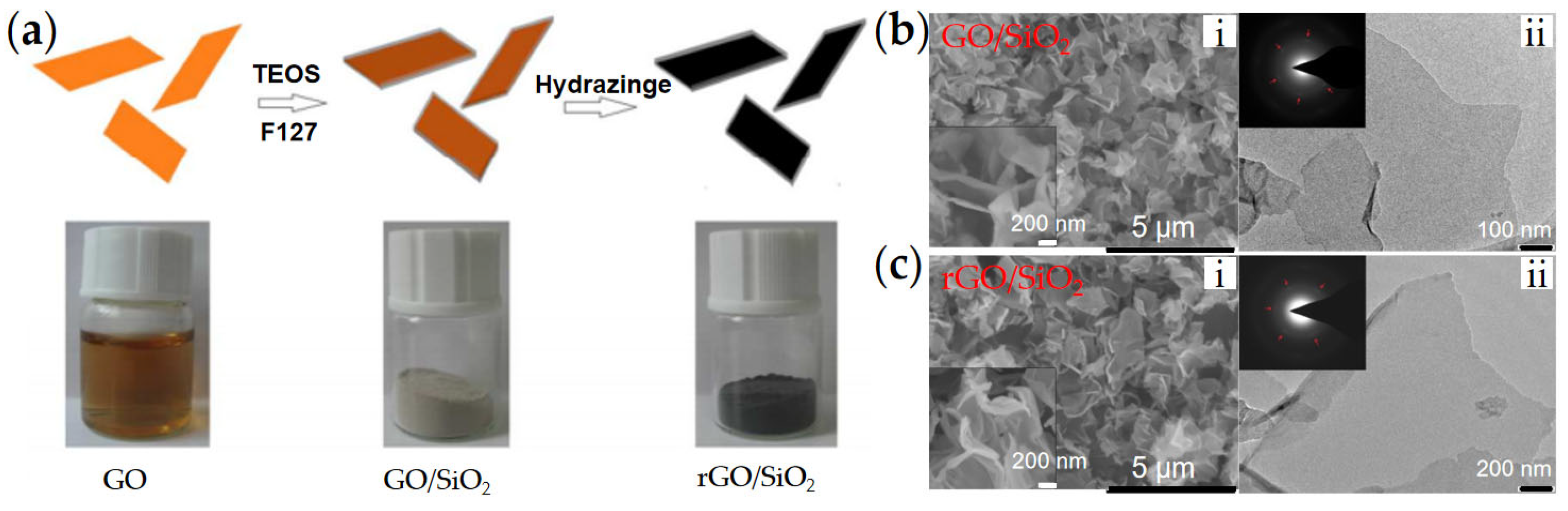 Materials 15 00311 g007