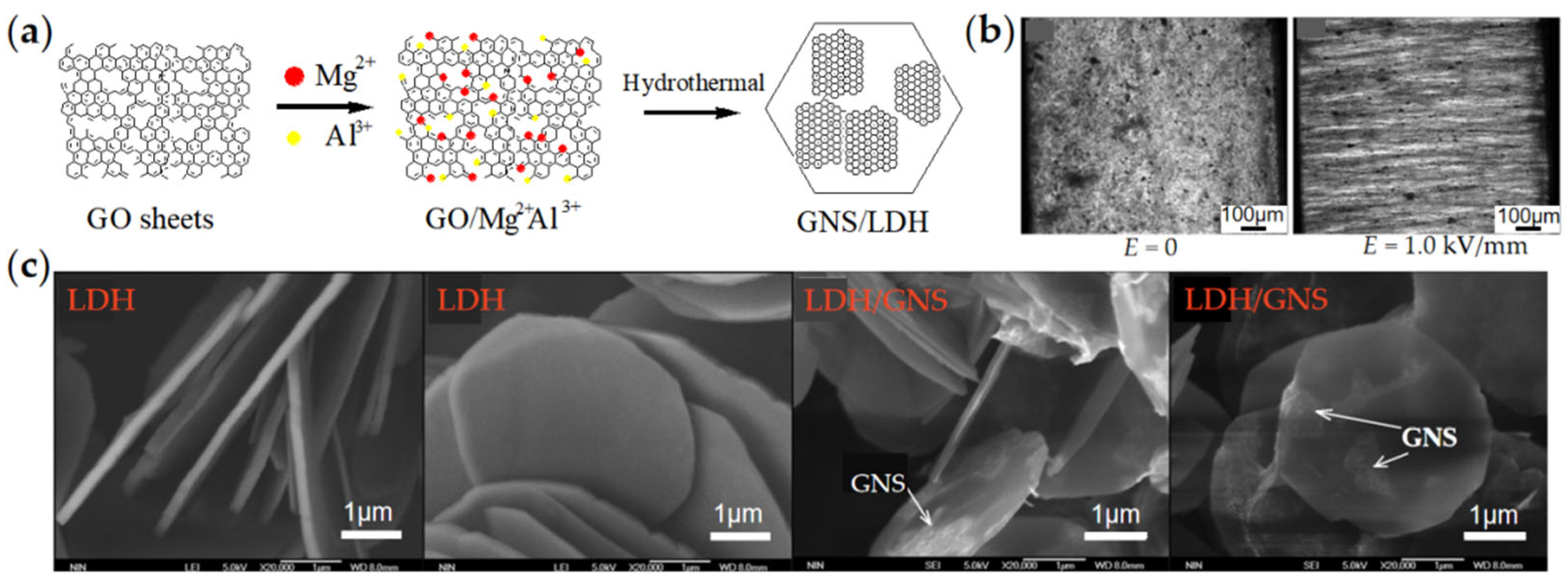 Materials 15 00311 g008