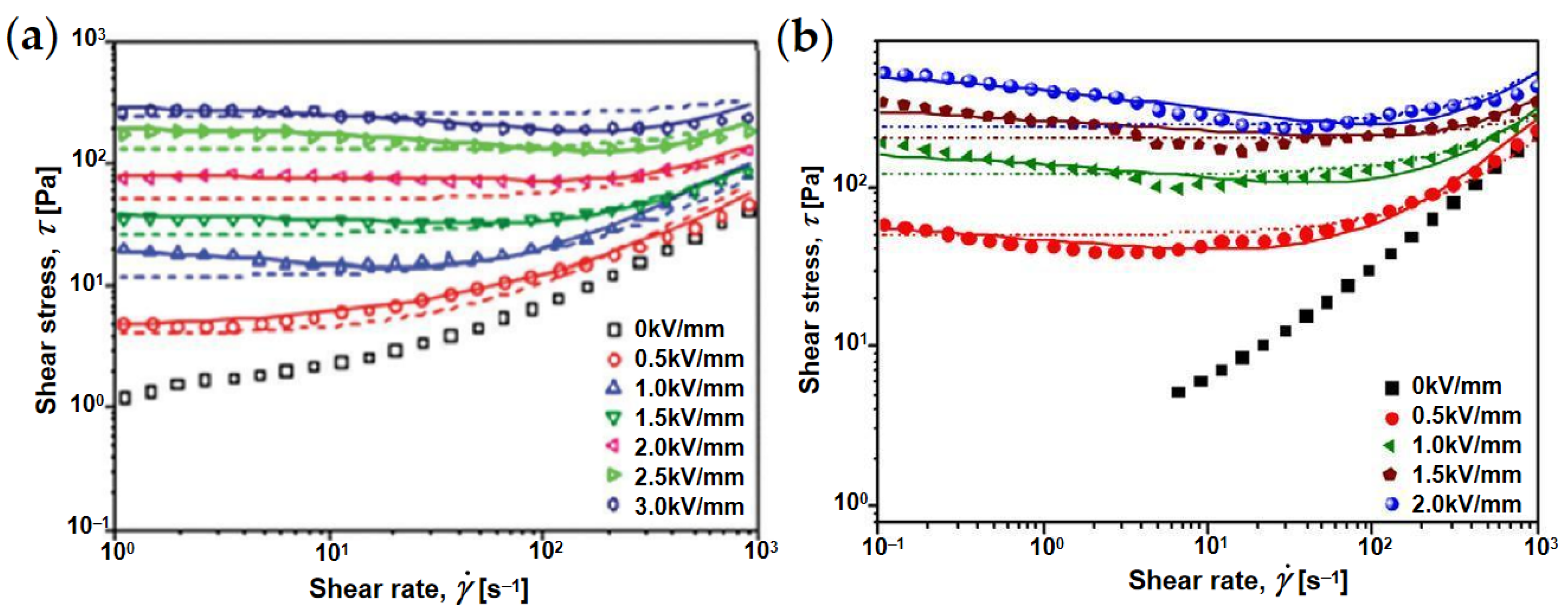 Materials 15 00311 g010