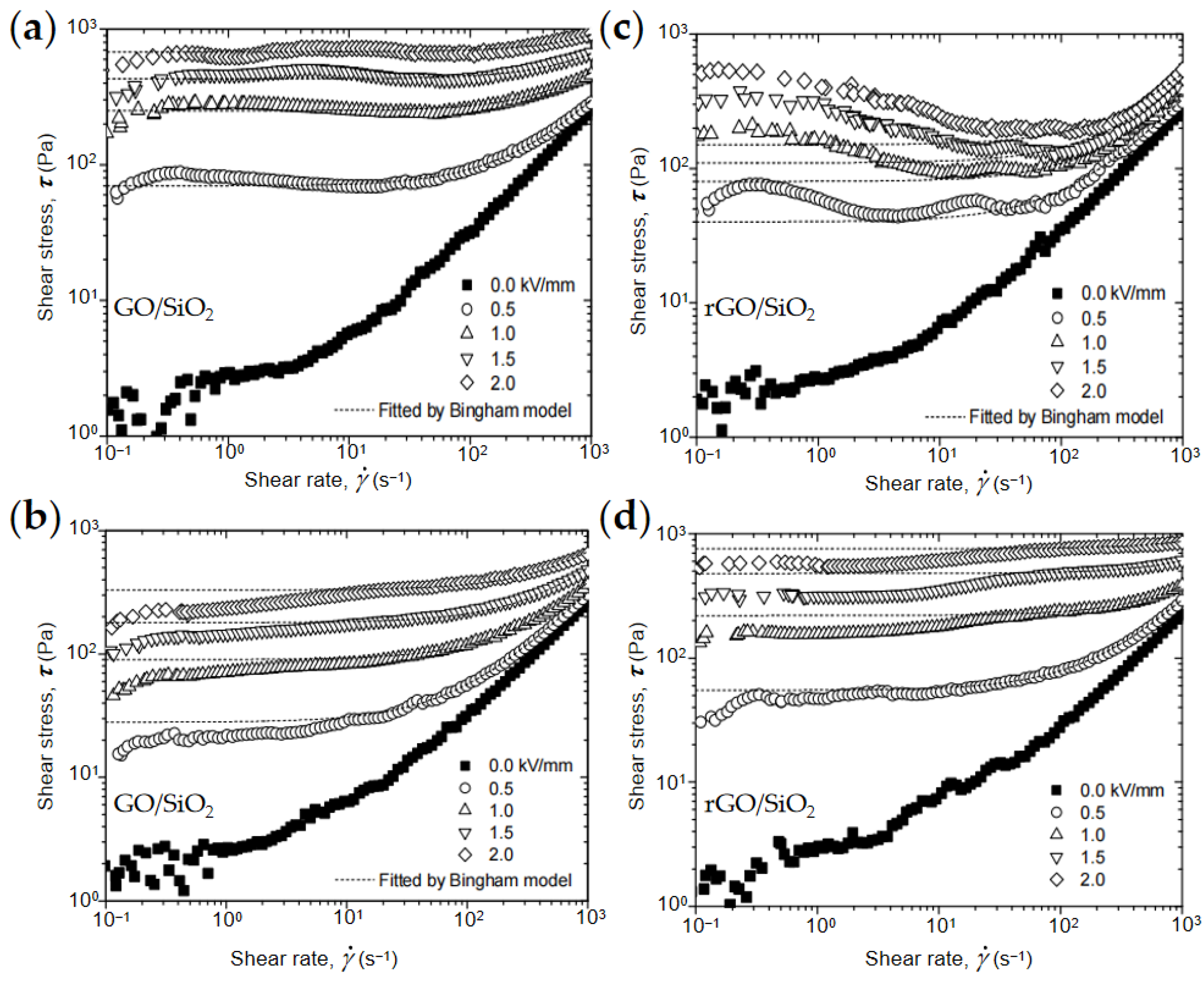 Materials 15 00311 g011