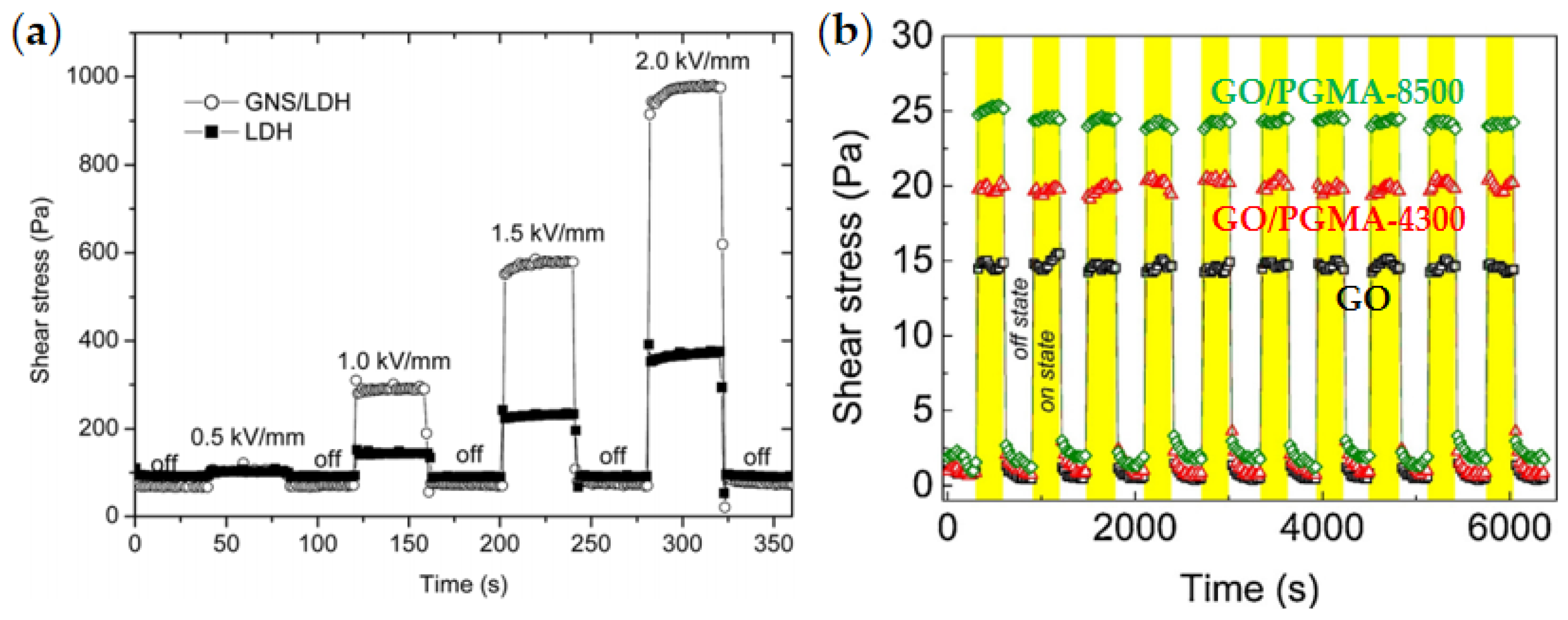 Materials 15 00311 g014