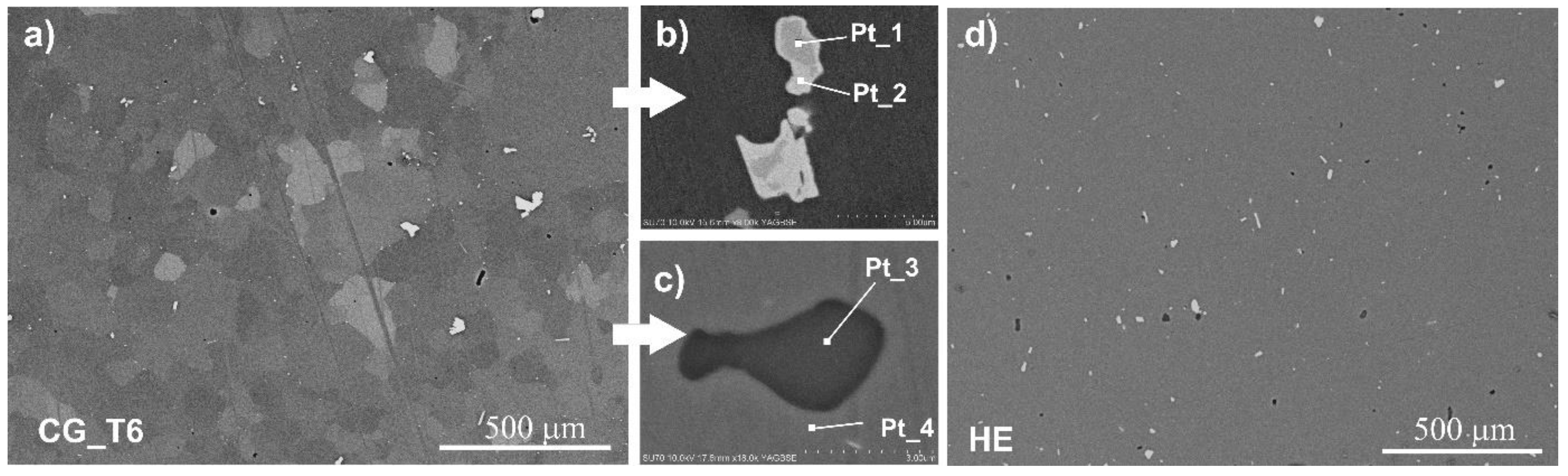 Materials 15 00360 g002