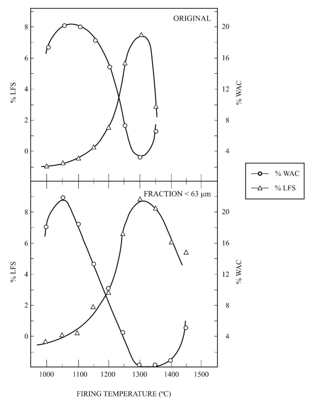 Materials 15 00583 g007