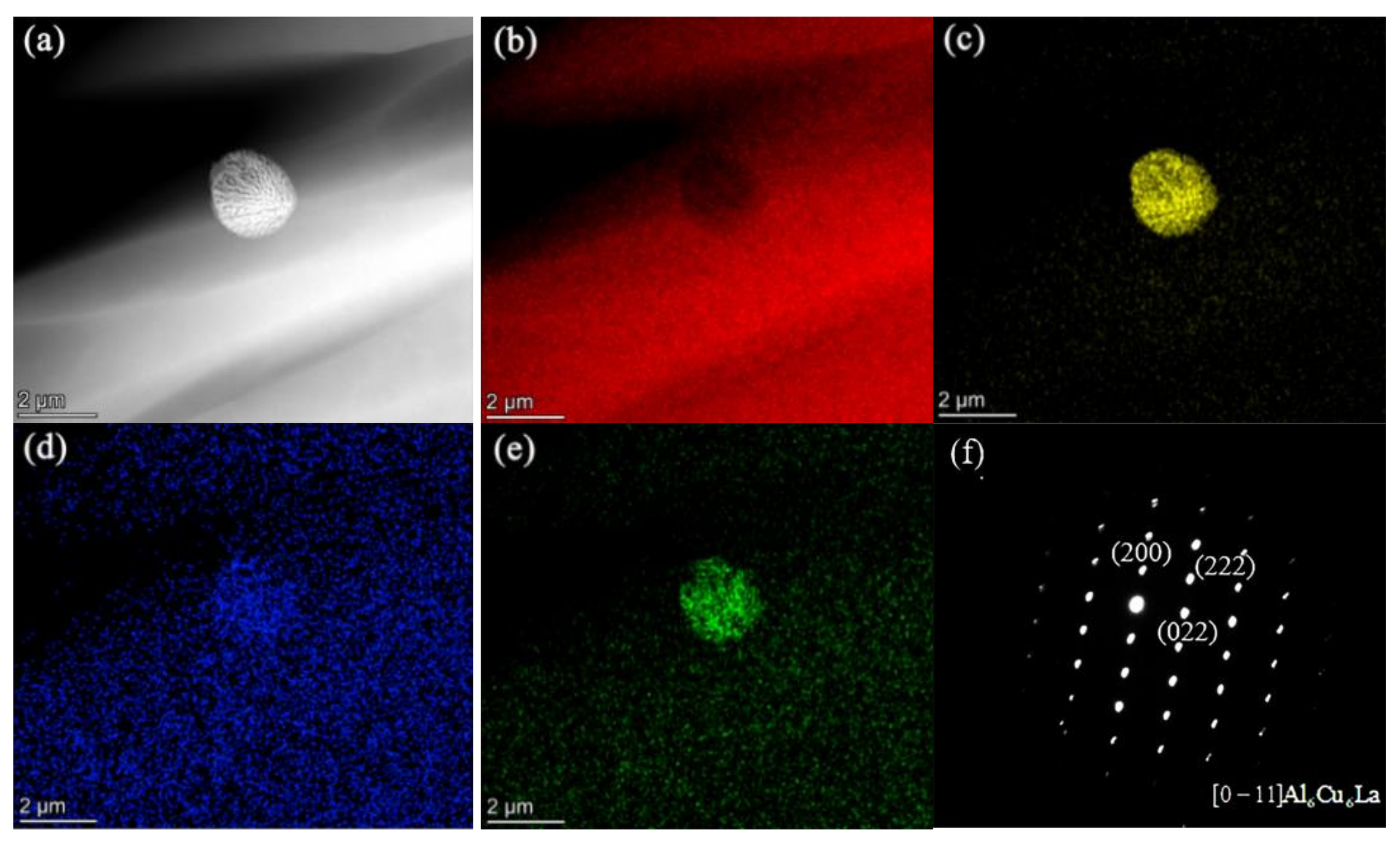 Materials 15 00600 g004
