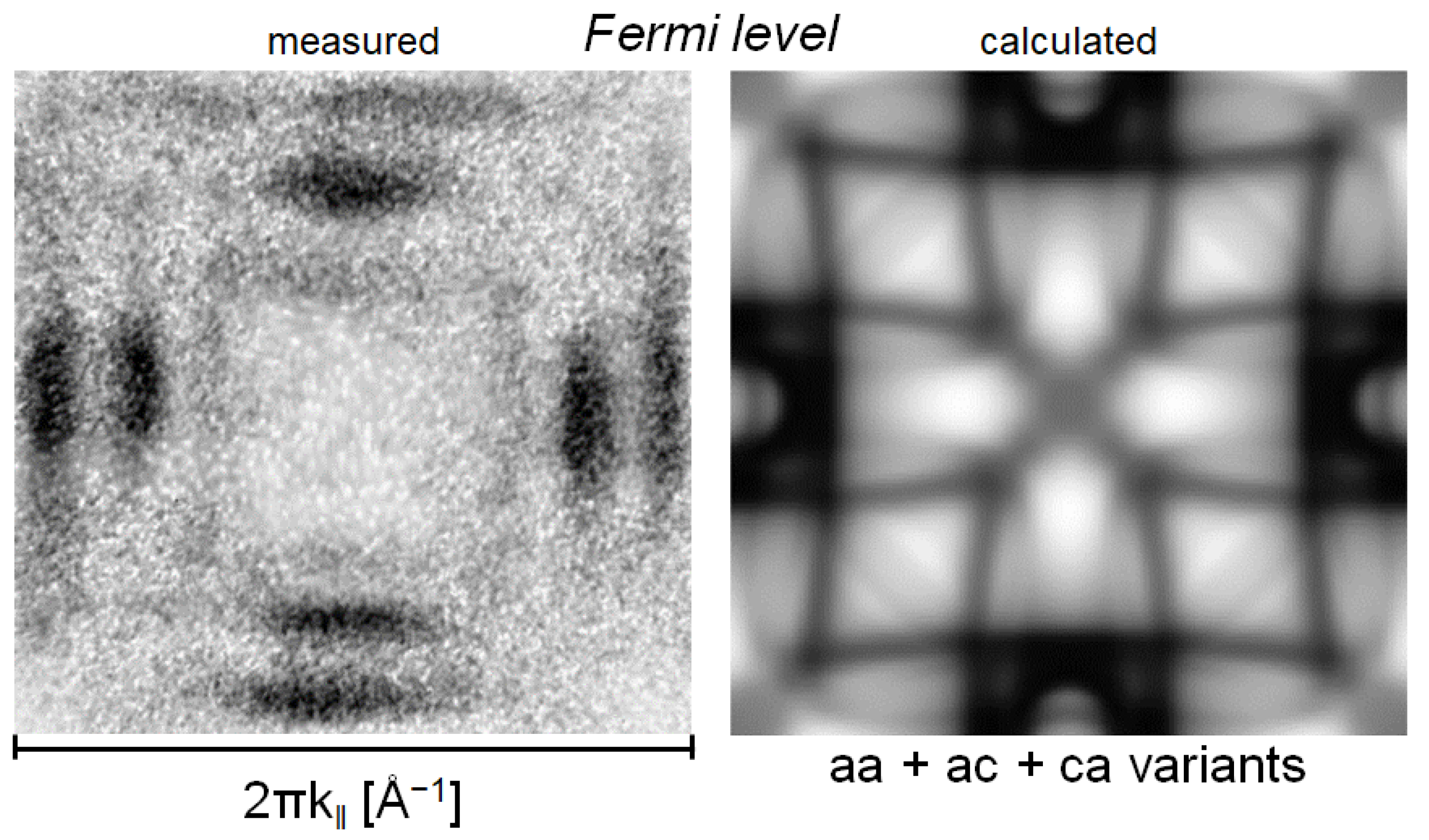 Materials 15 00717 g003