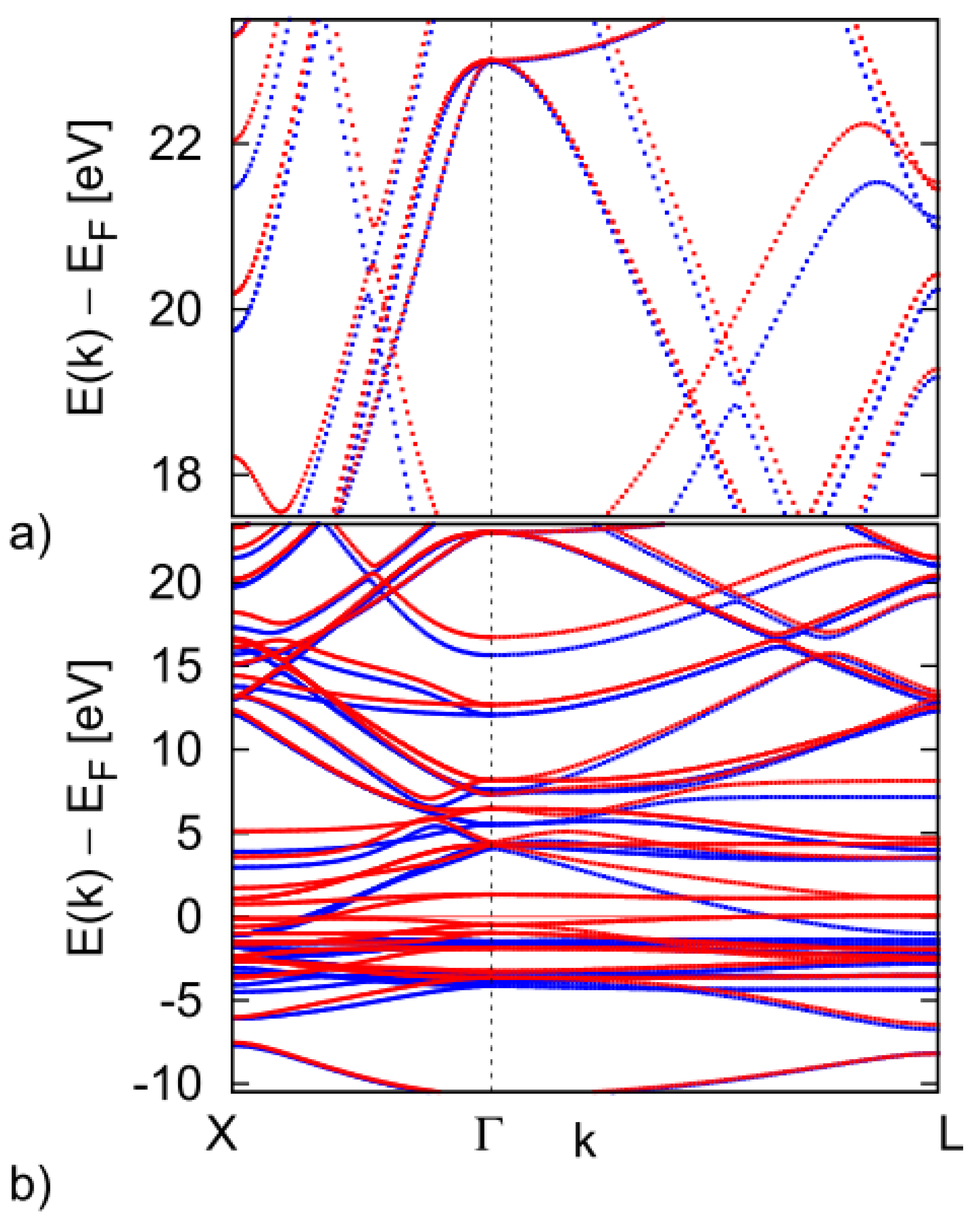 Materials 15 00717 g004