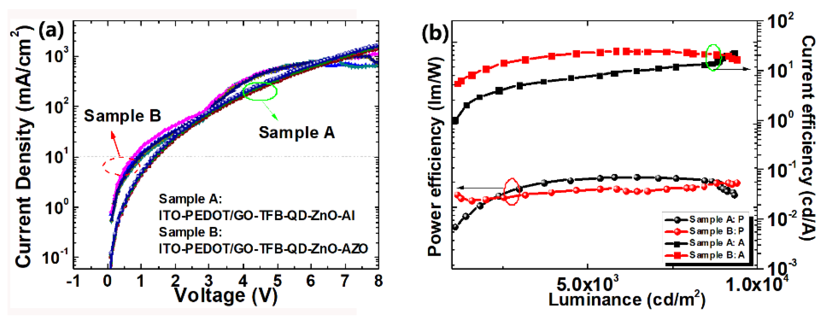 Materials 15 00740 g003