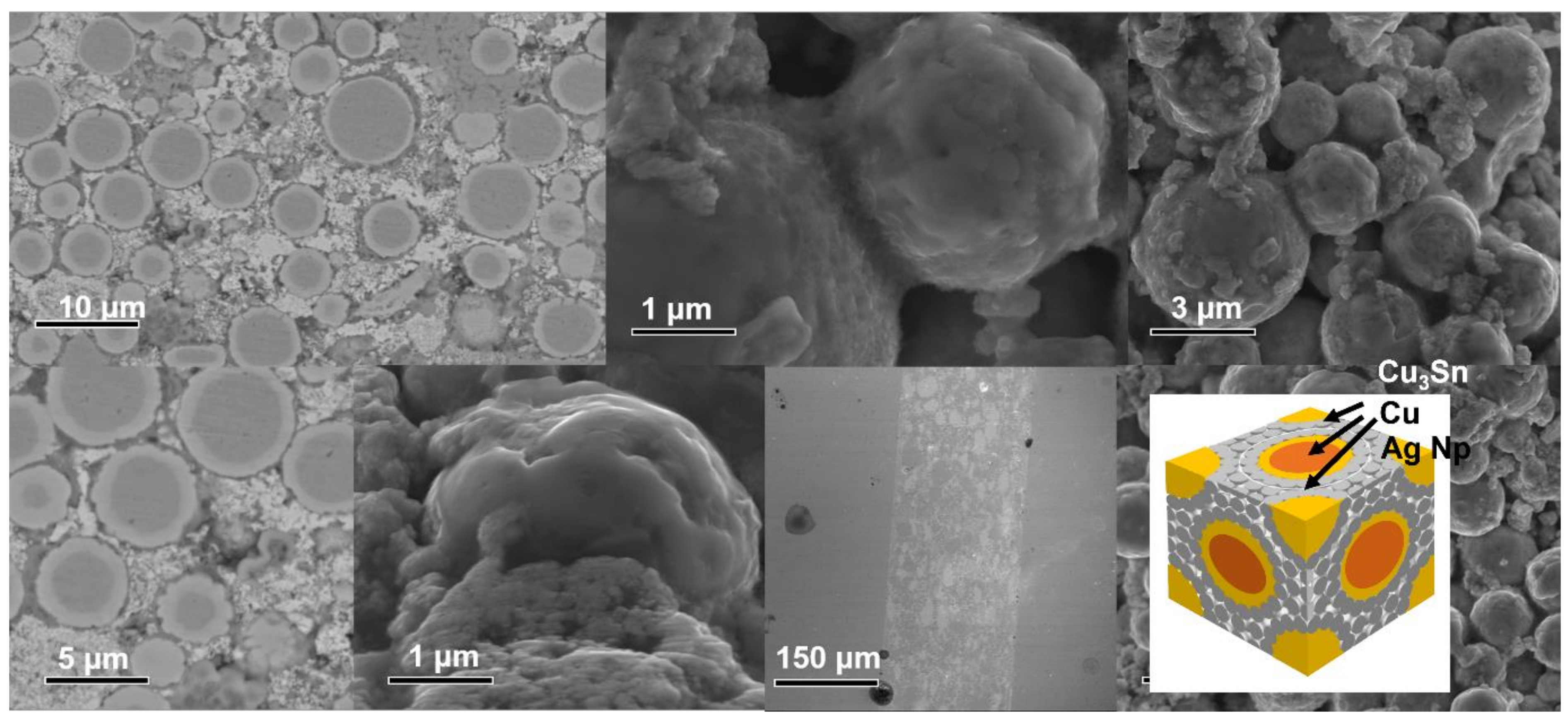 Materials 15 00914 g007