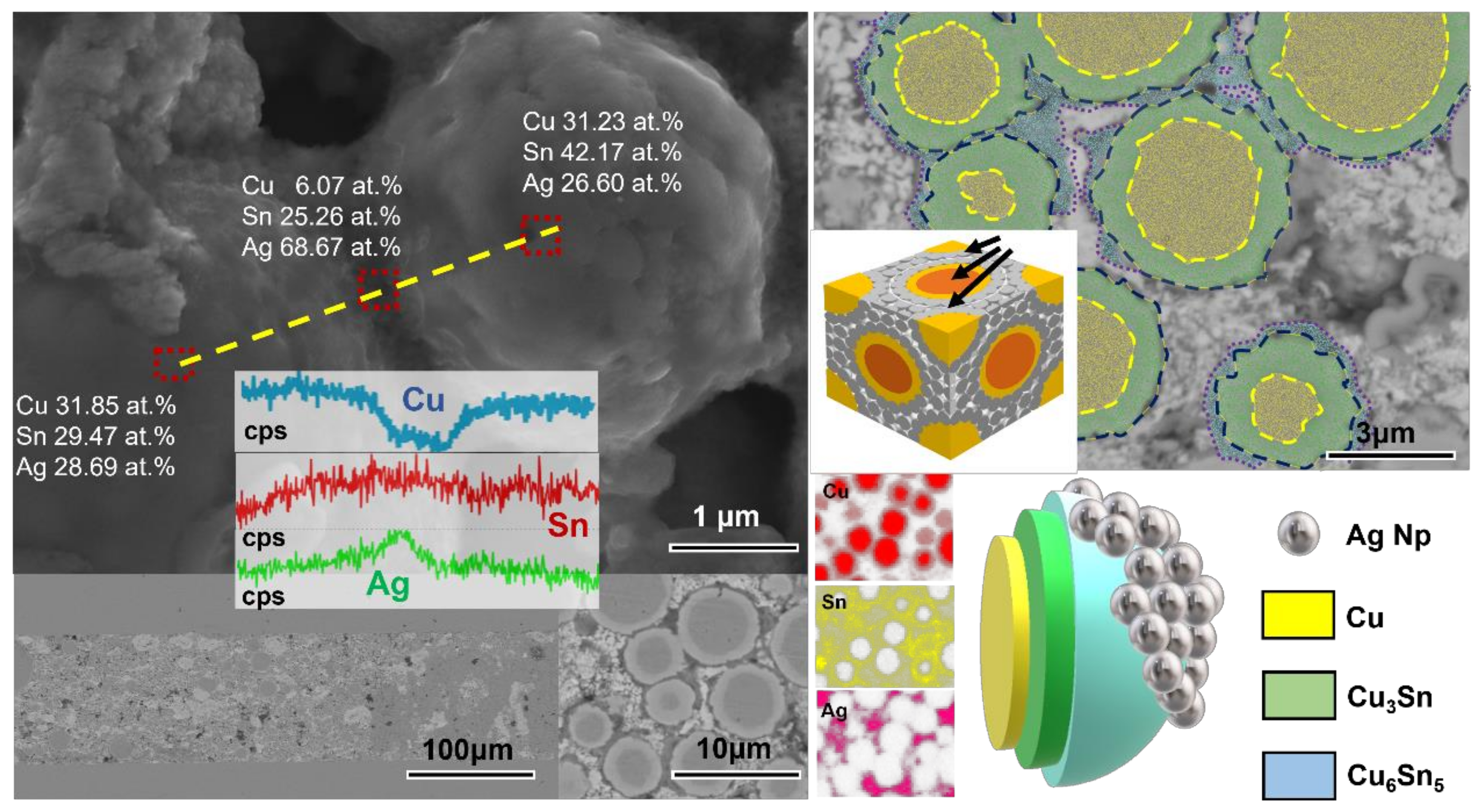 Materials 15 00914 g008