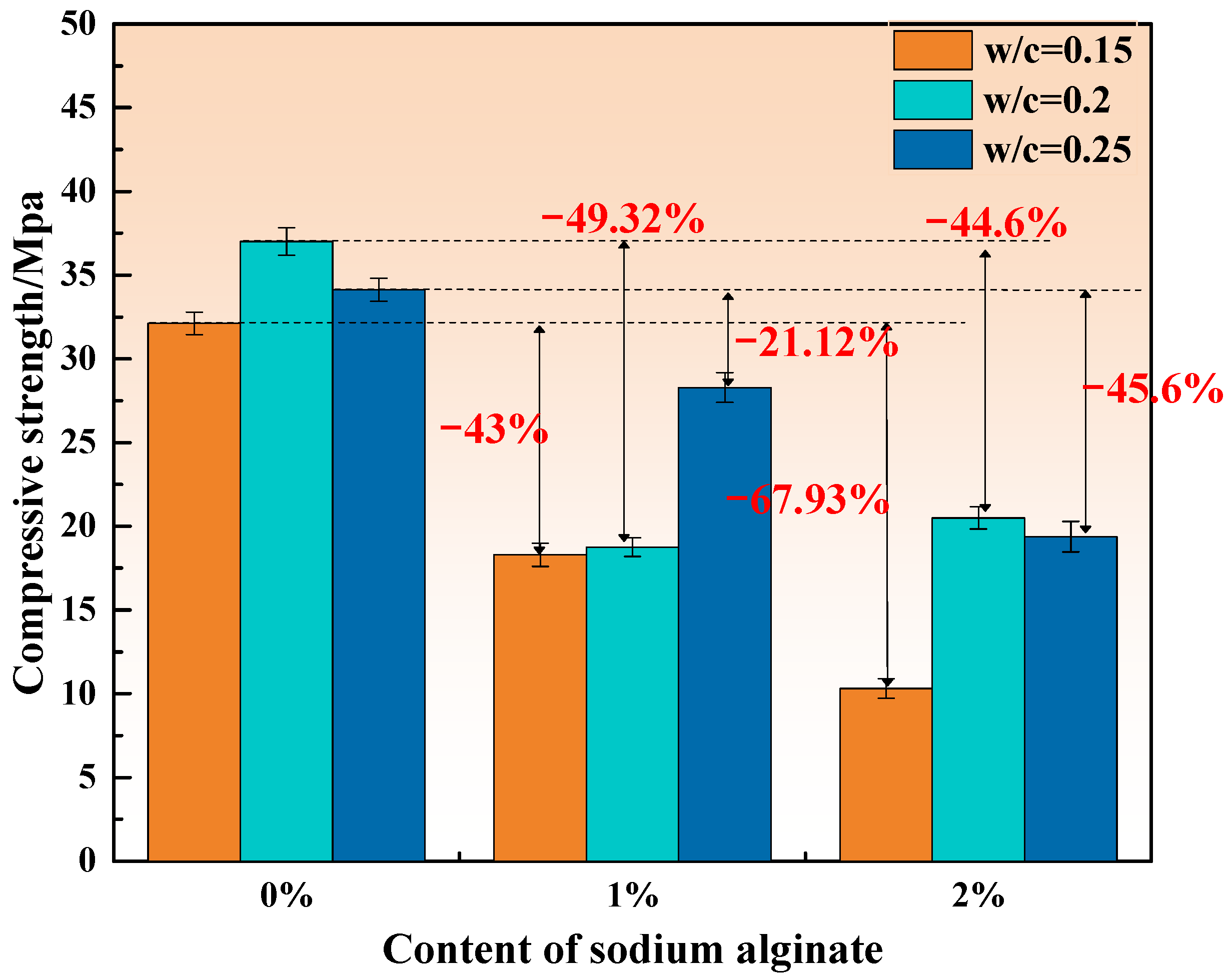 Materials 15 00943 g004