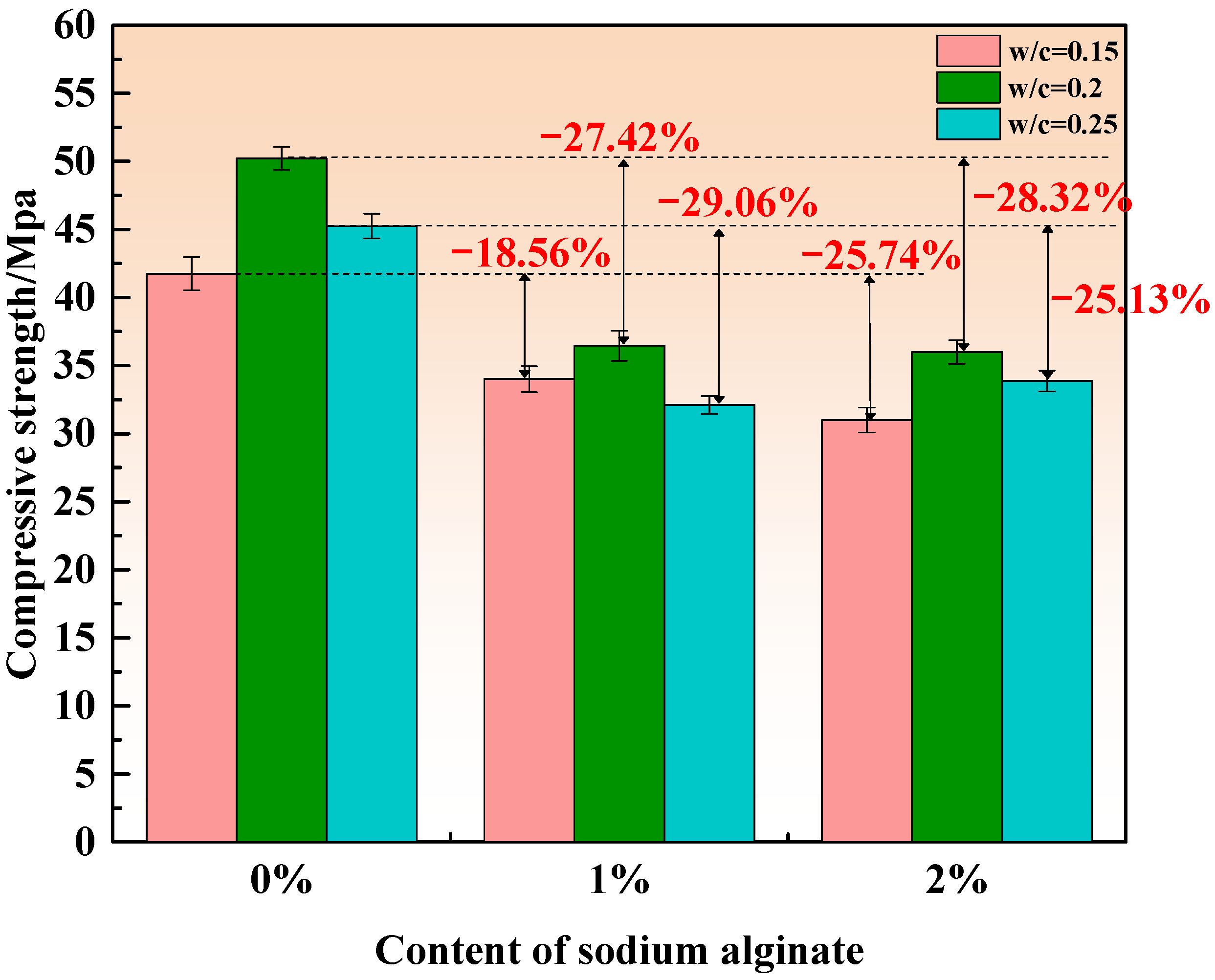 Materials 15 00943 g005