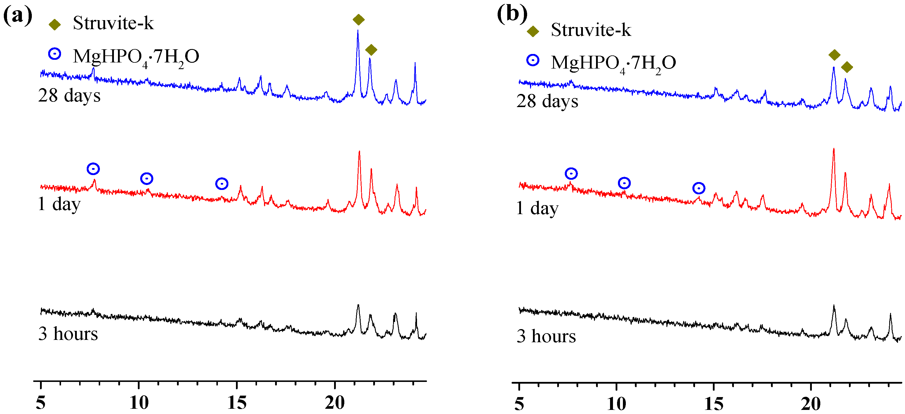 Materials 15 00943 g009