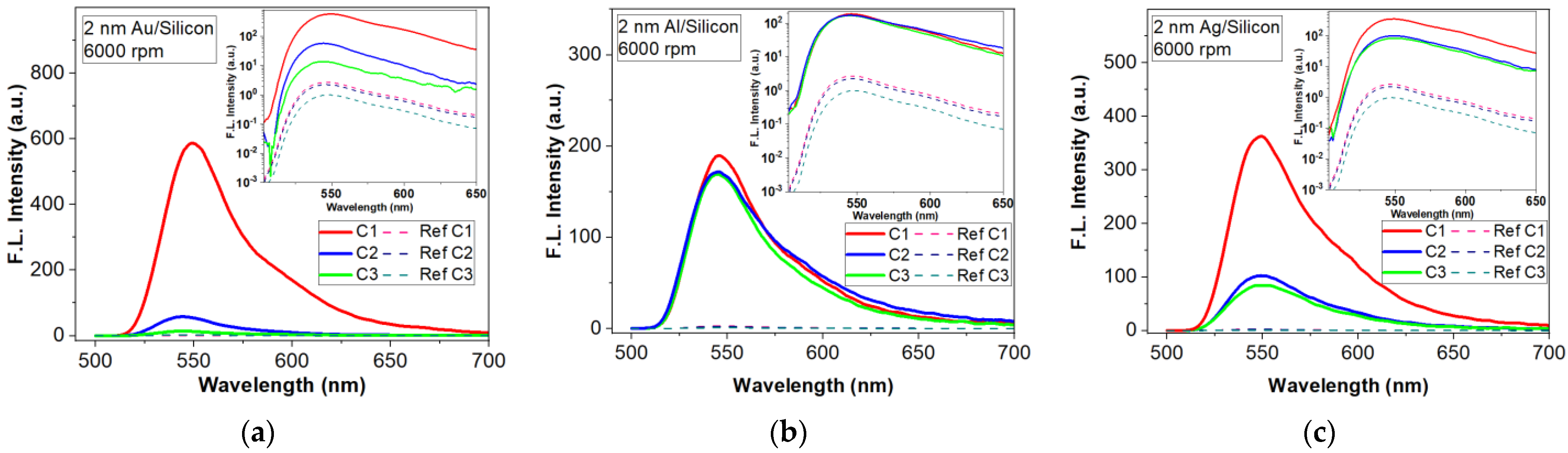Materials 15 01429 g005