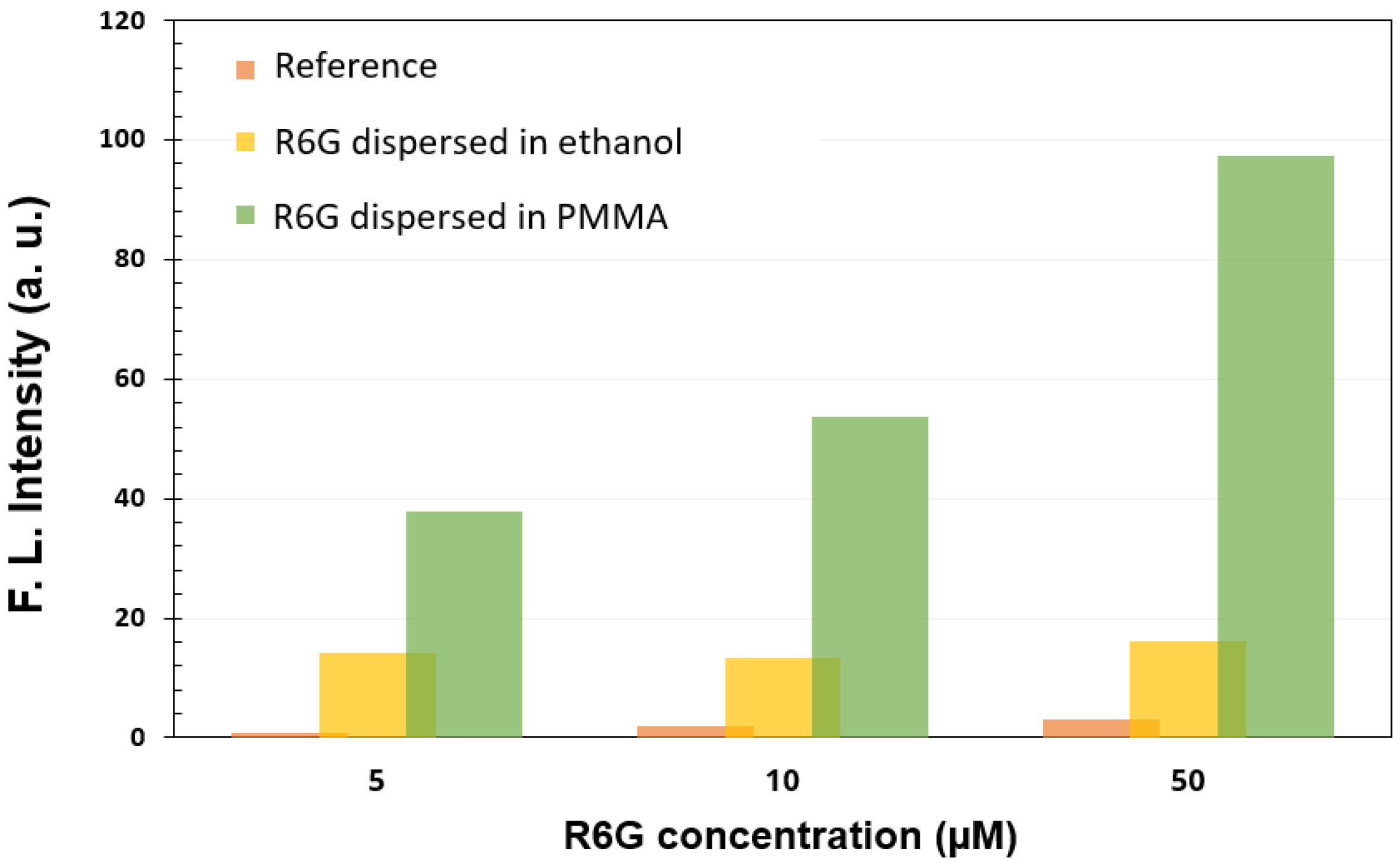 Materials 15 01429 g010
