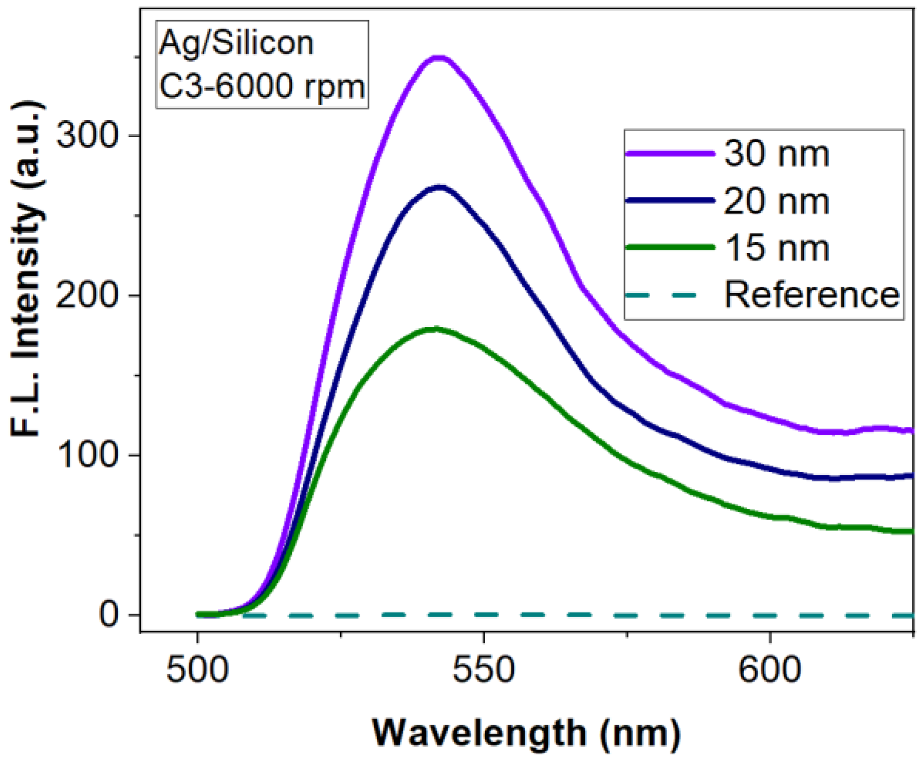 Materials 15 01429 g012