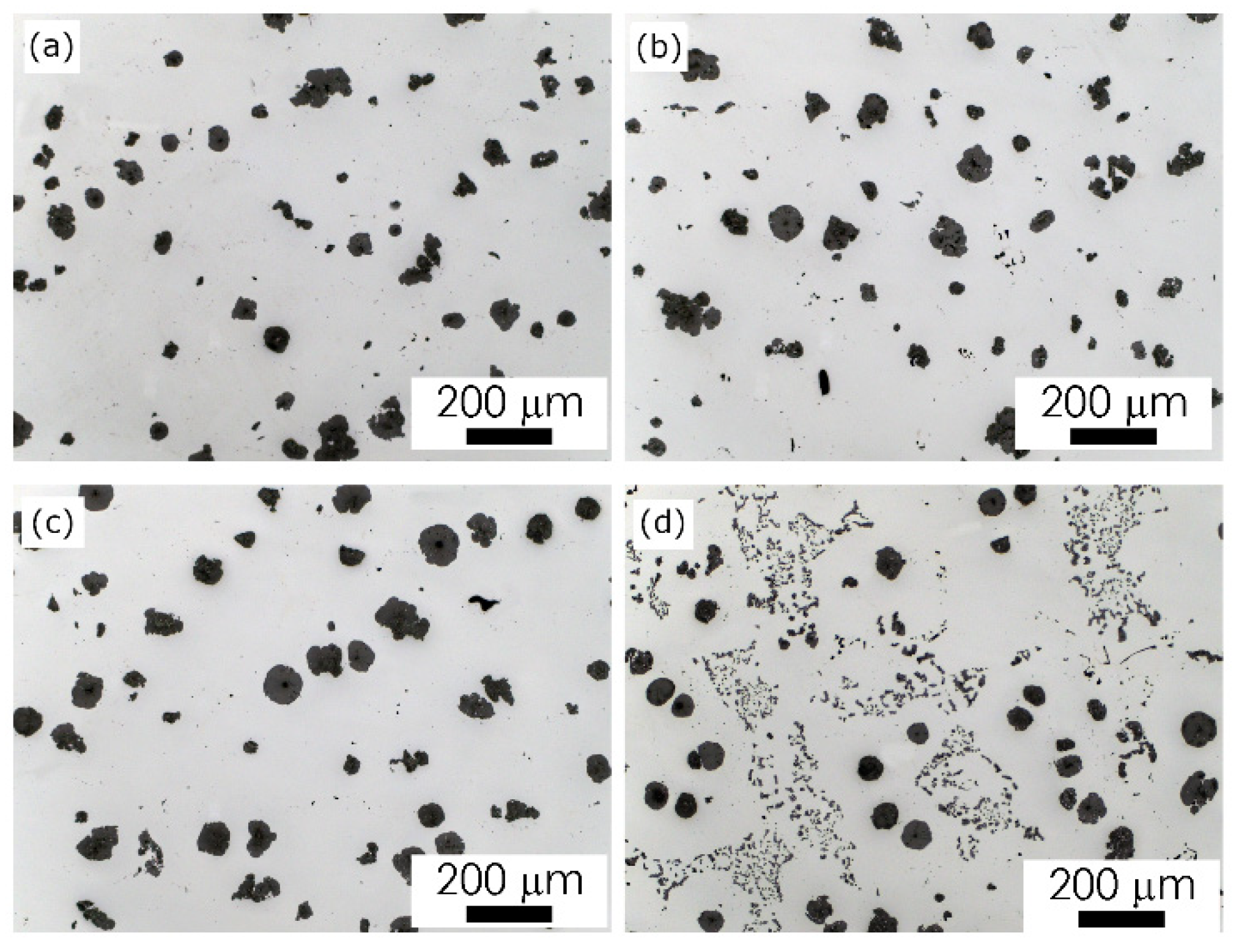 Materials 15 01552 g008