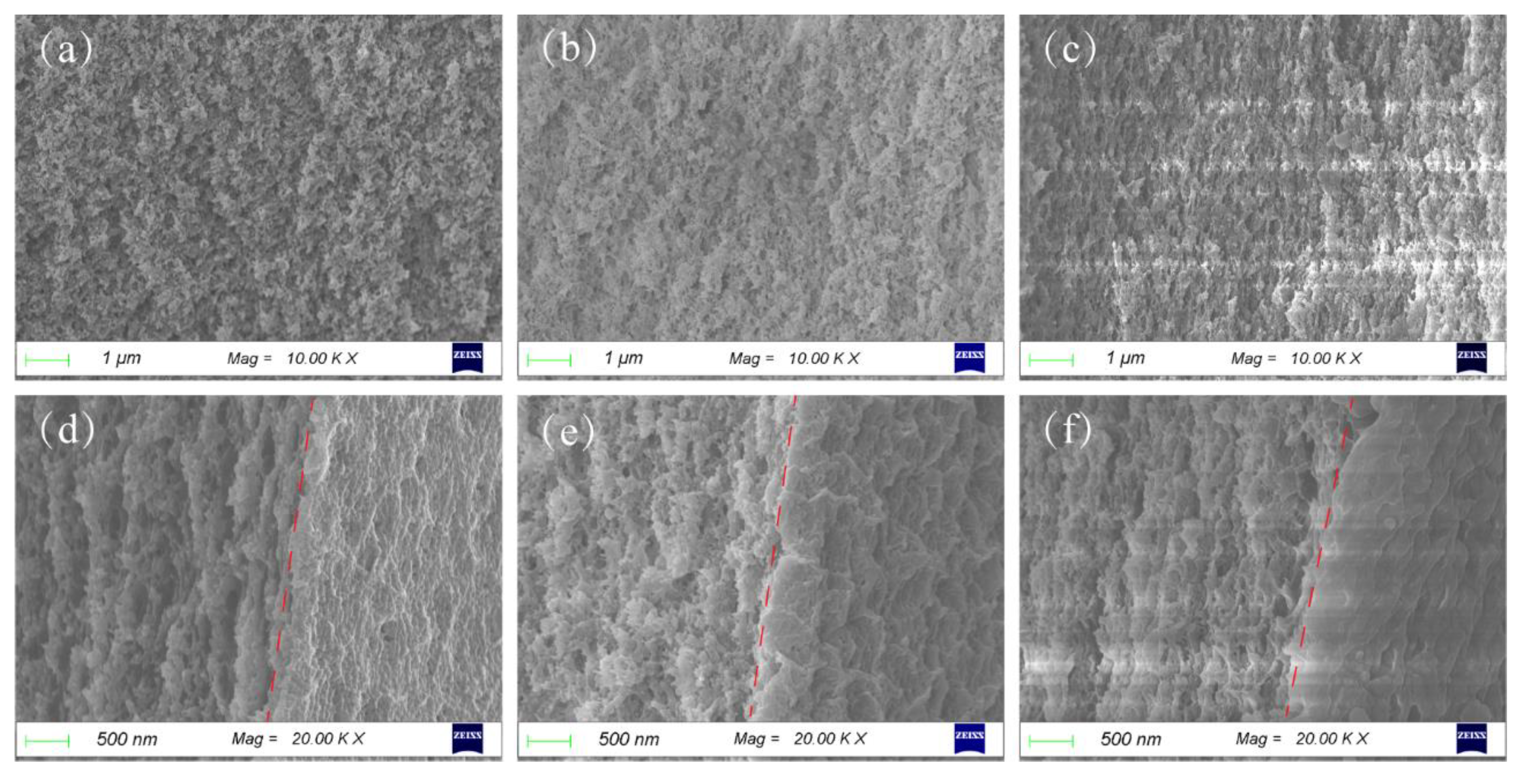 Materials 15 01584 g003