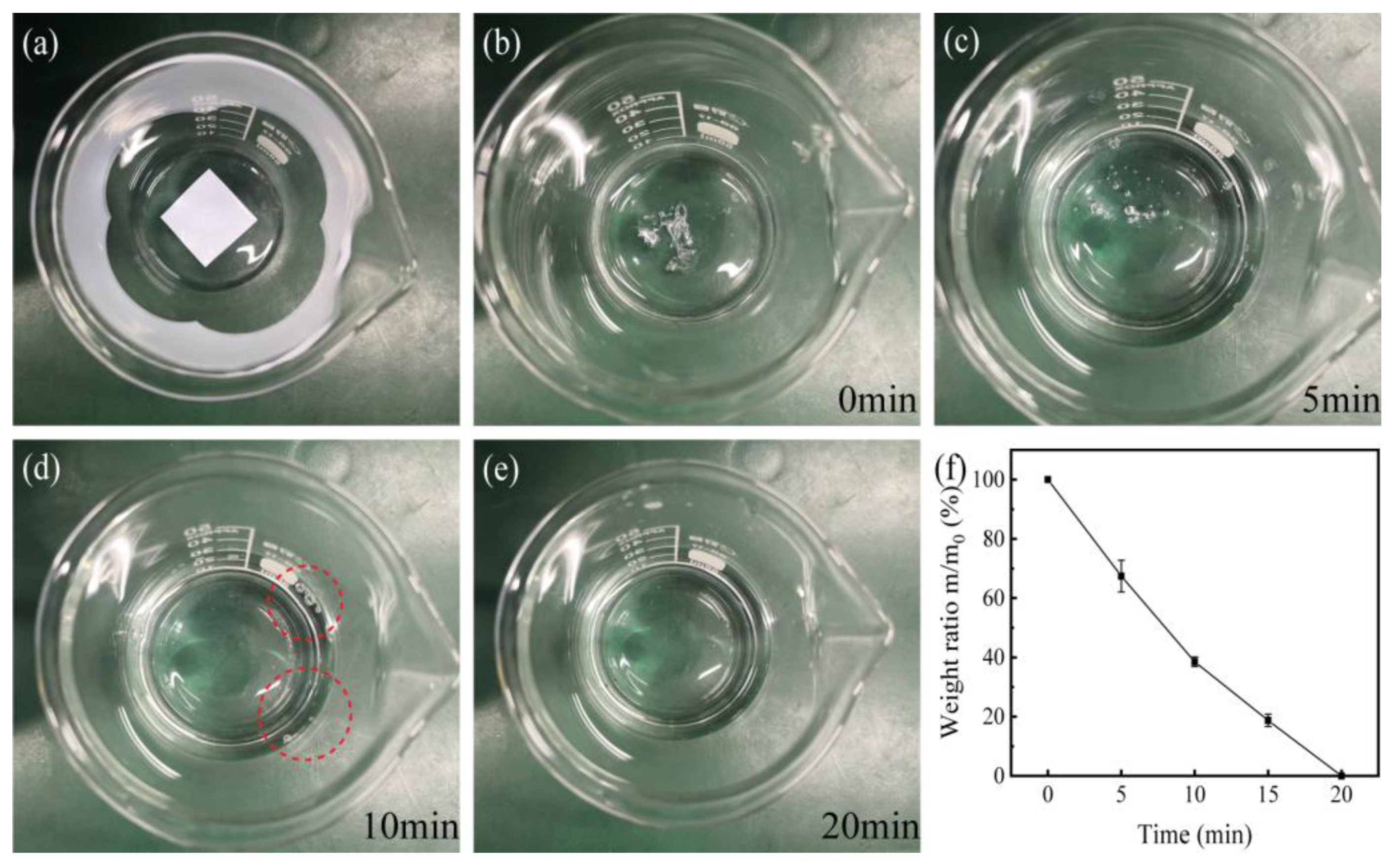Materials 15 01584 g005