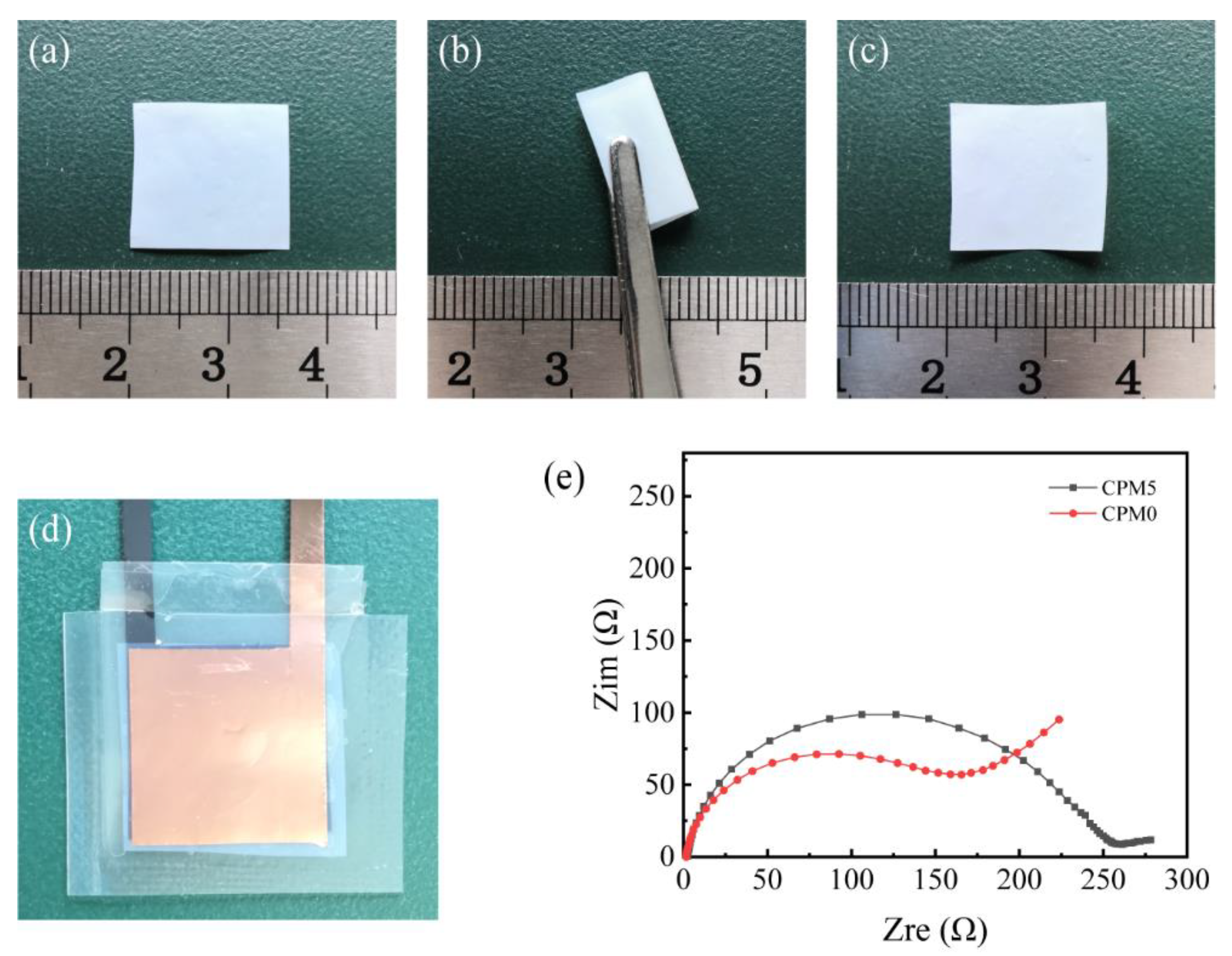 Materials 15 01584 g007