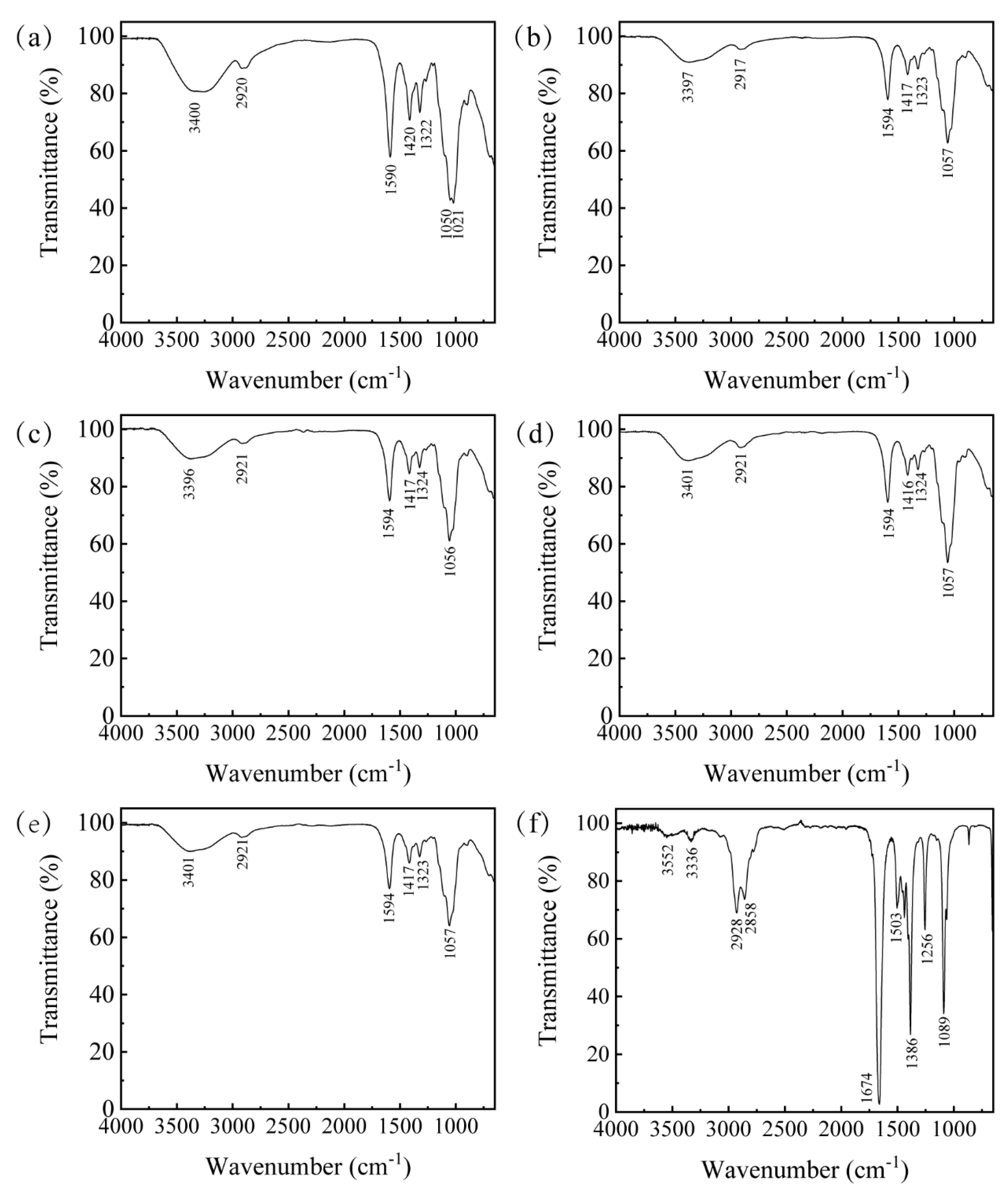 Materials 15 01584 g0a1
