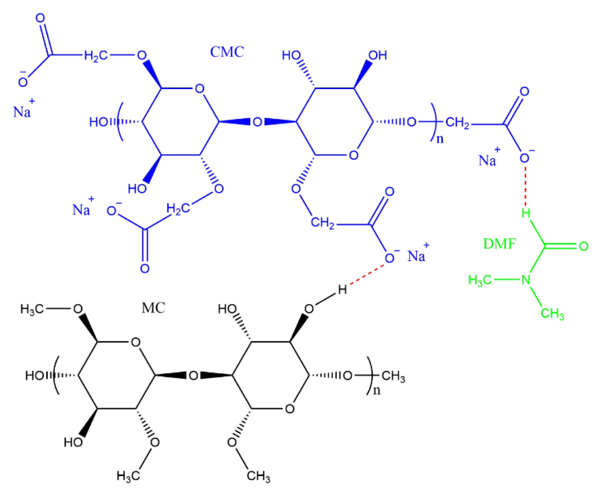 Materials 15 01584 g0a3