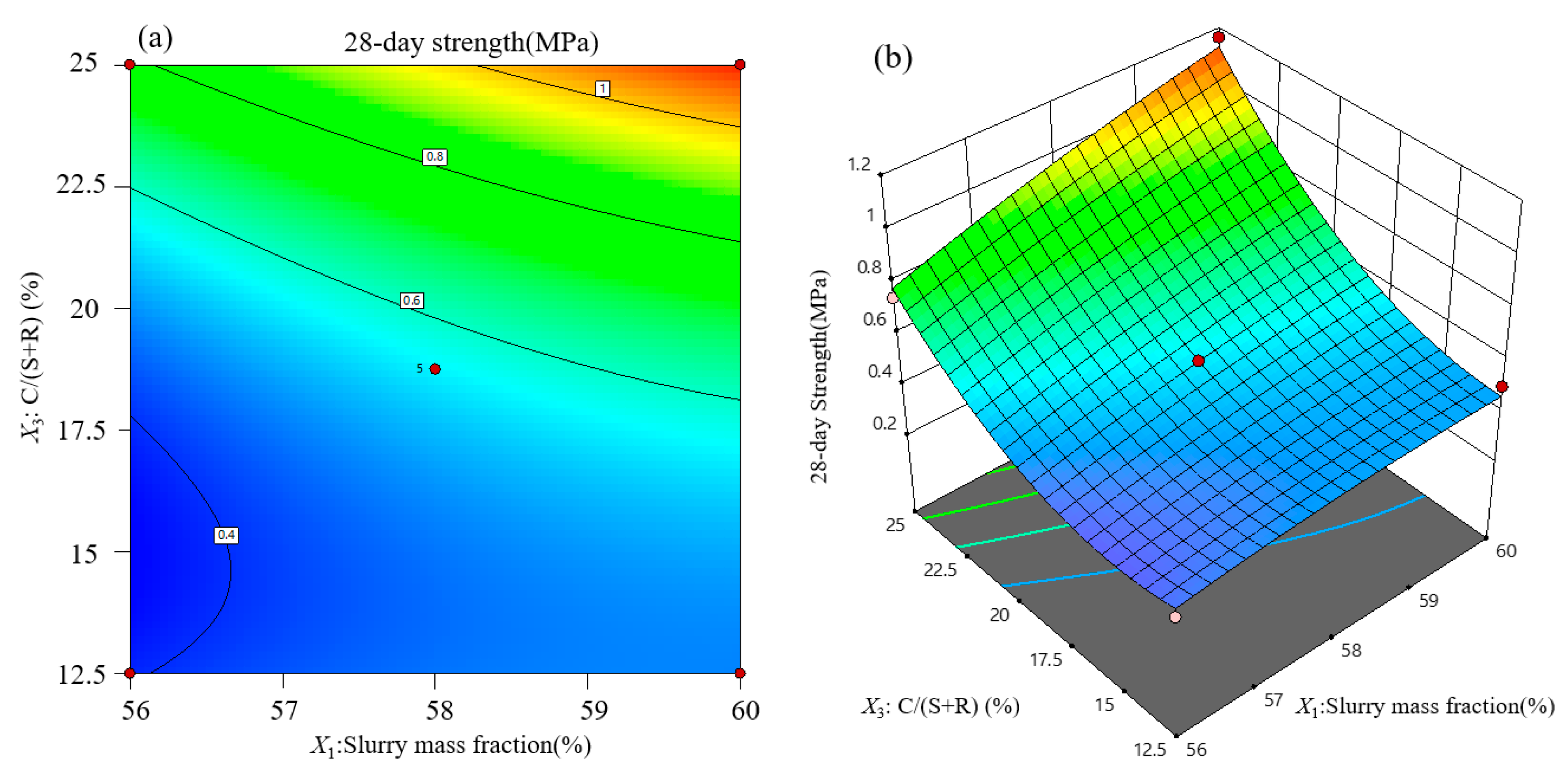 Materials 15 01585 g008